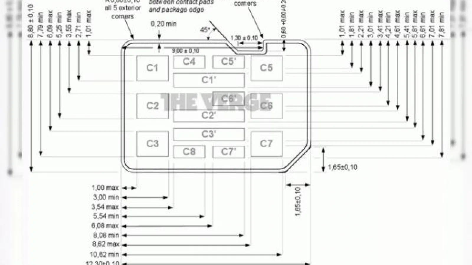 Se intră În linia dreaptă pentru tehnologia nano-SIM: Motorola și RIM propun un design!