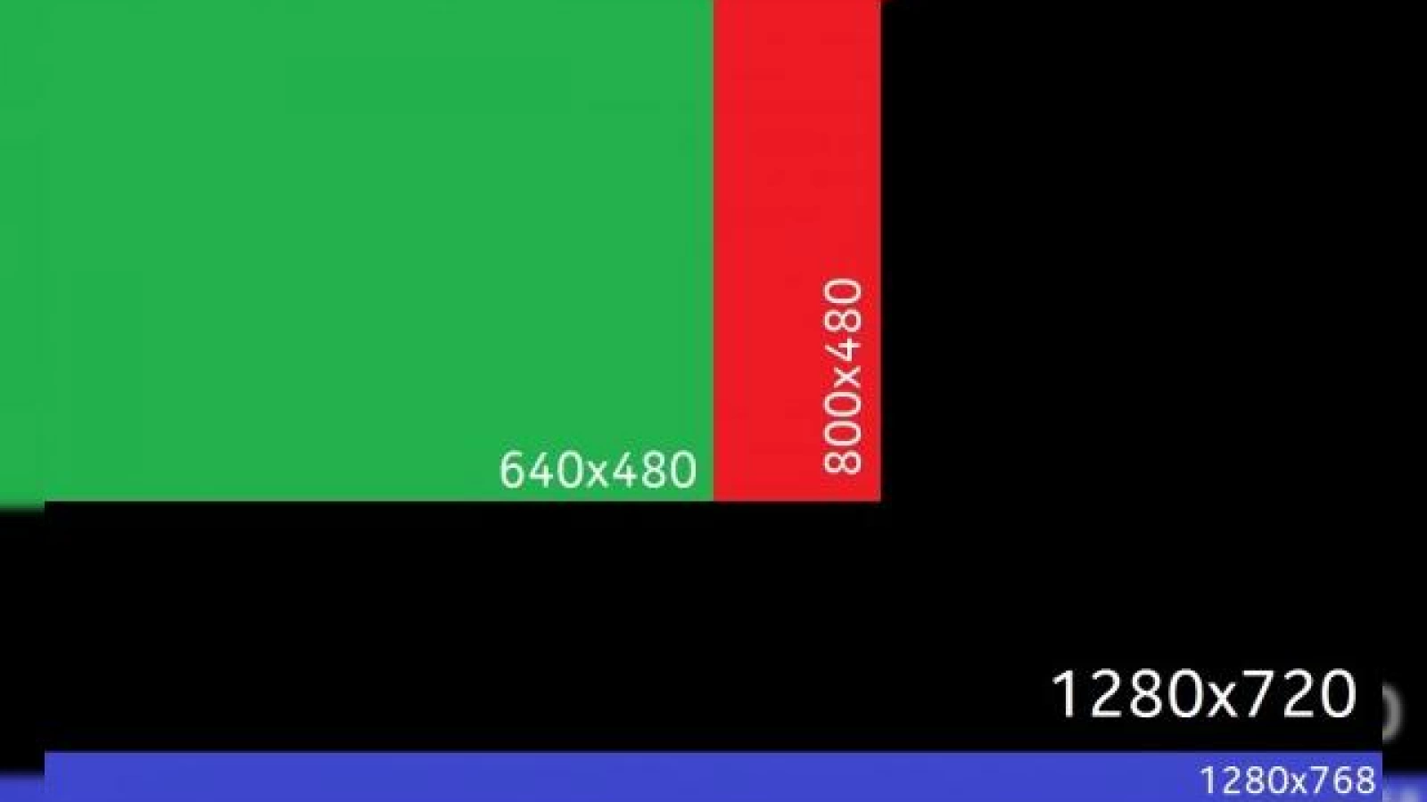 Windows Phone 8 Apollo Își dezvăluie rezoluțiile! Include și suport 1280 x 768 și 720p!