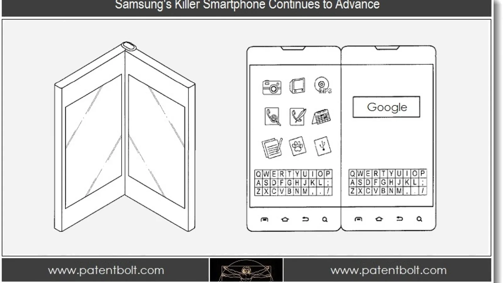 Ce ne vor rezerva următoarele smartphone-uri / tablete Samsung?