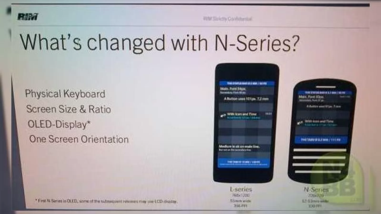 Primele detalii despre BlackBerry L-Series și N-Series