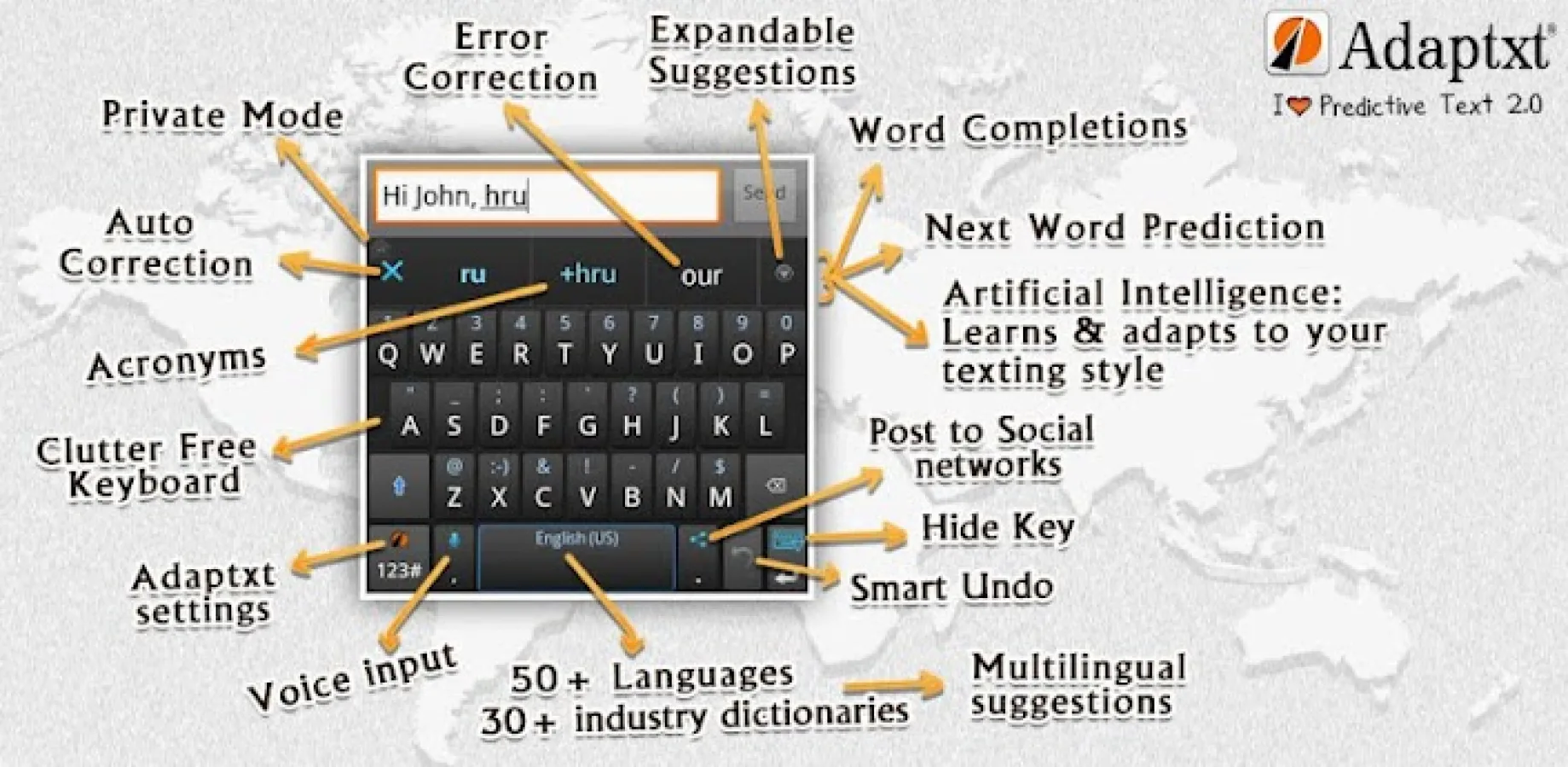 Adaptxt - soluție inteligentă pentru introducerea textului În limba română pe platforma Android (video)