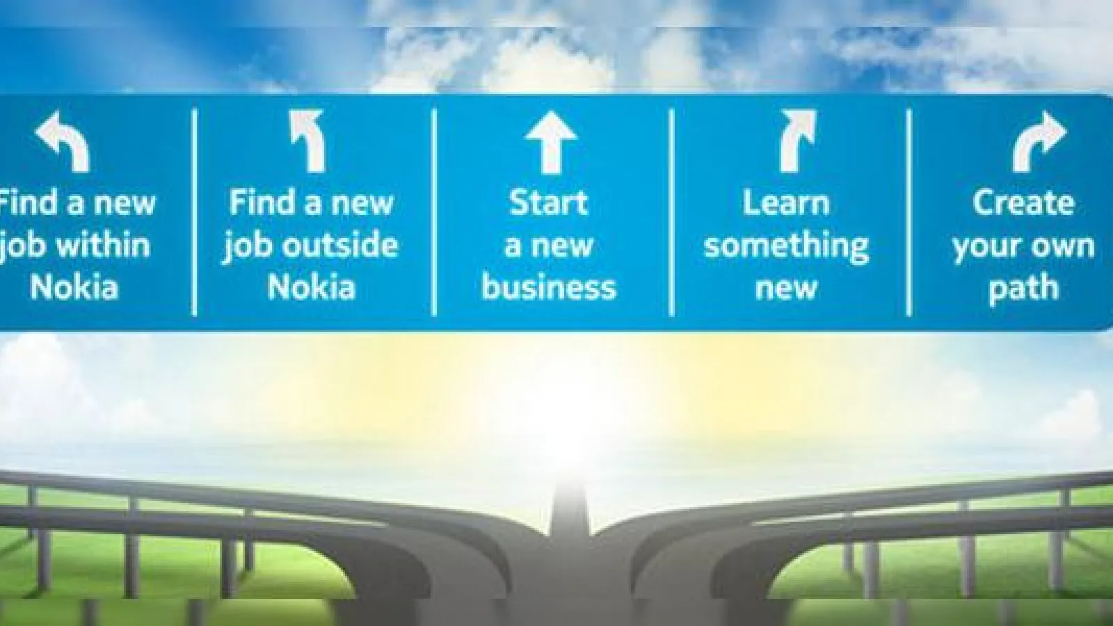Te-a concediat Nokia? Programul Nokia Bridge te reorientează profesional!