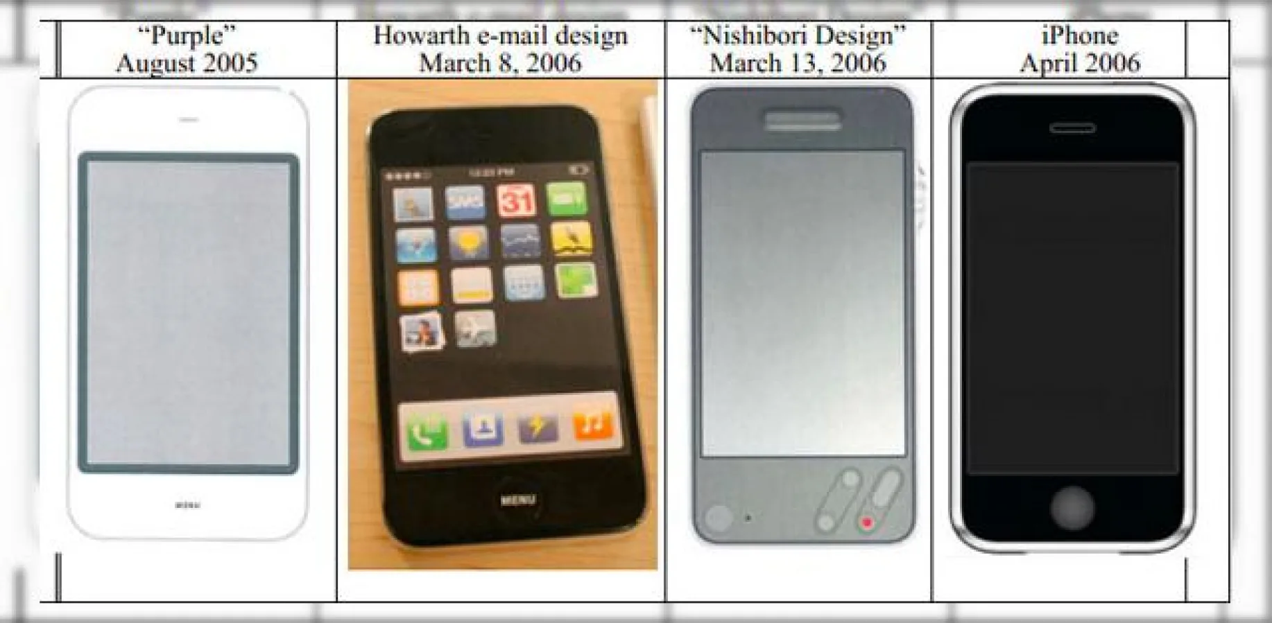 Apple avea un prototip iPhone și fără a "copia Sony"; Iată-l pe "Purple", iPhone alpha!