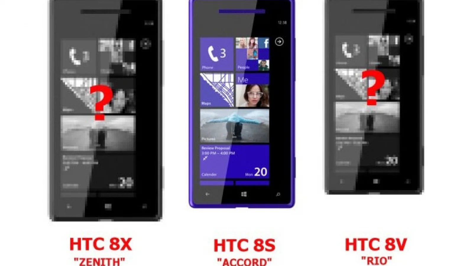 Zvonurile legate de telefoanele HTC cu Windows Phone 8