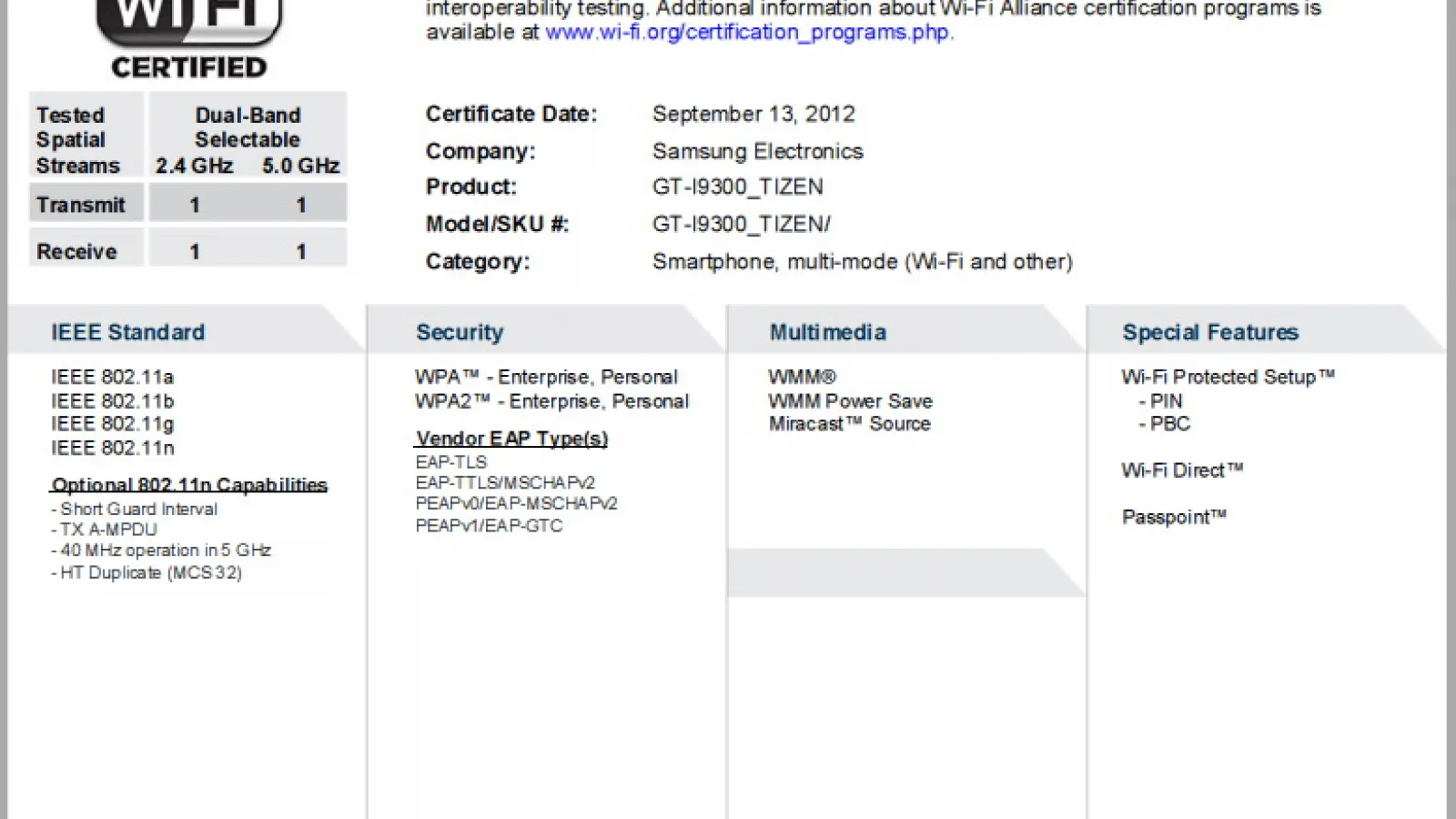Samsung testează Tizen OS pe un Samsung Galaxy S III; Platforma viitorului?