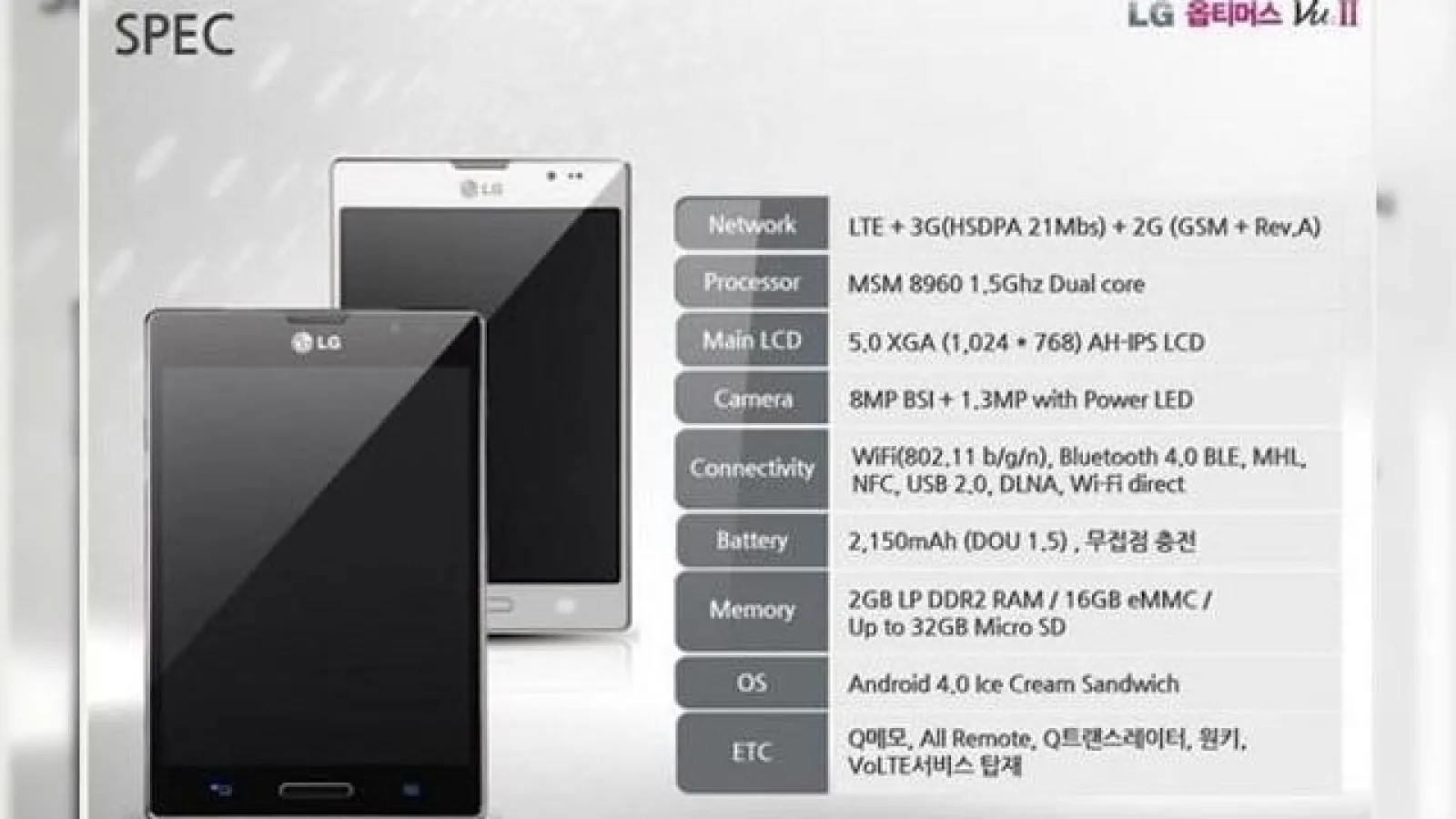 LG Optimus Vu 2 are 2 GB RAM și procesor Snadpragon S4 de nouă generație (dual core); Alte detalii aici!