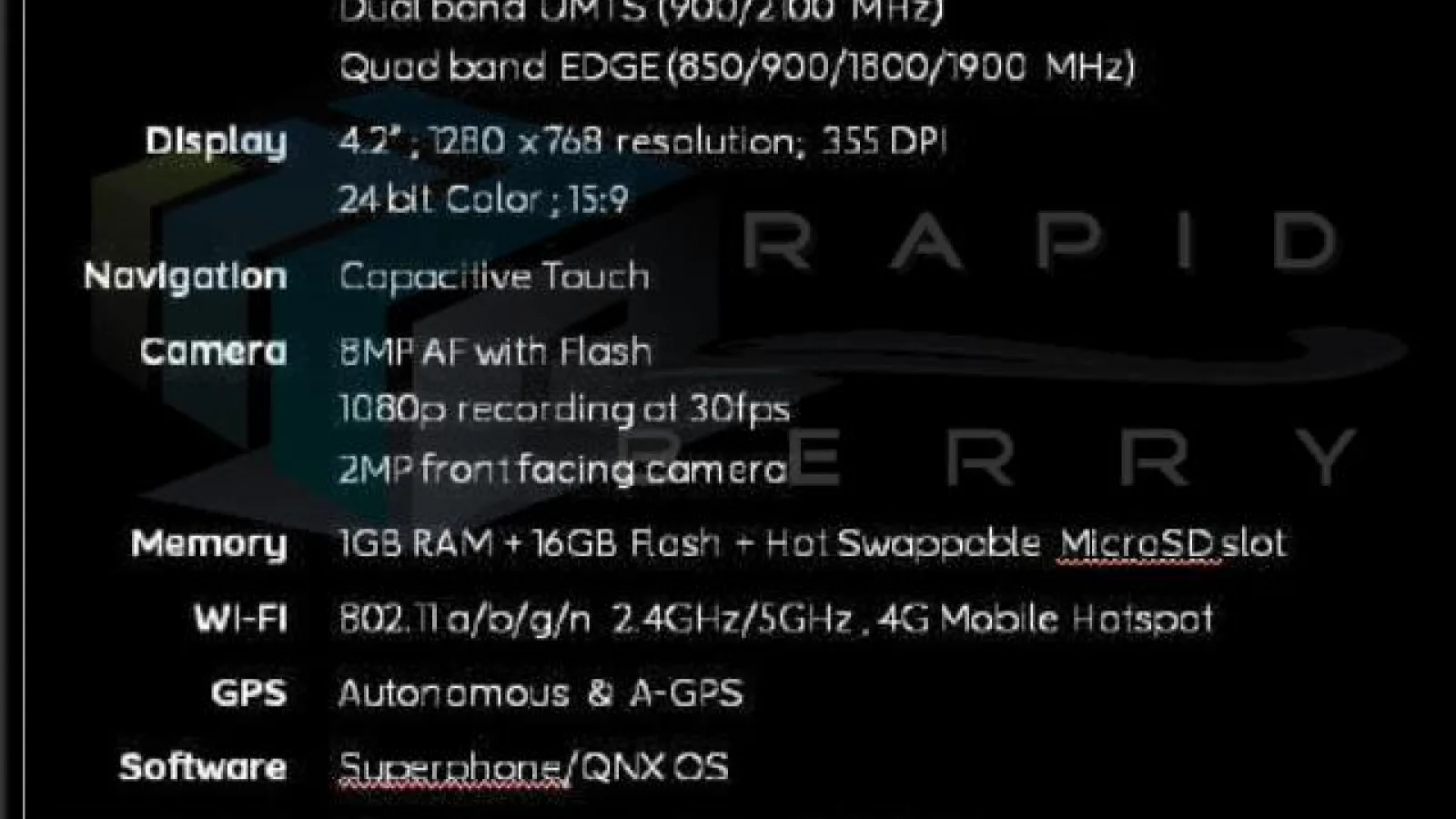 BlackBerry Laguna ajunge pe web sub formă de specificații, vine cu procesor Qualcomm și LTE