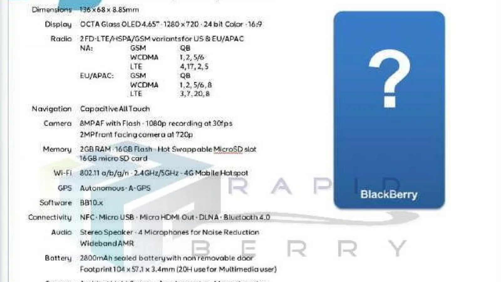 BlackBerry Aristo - vârful de gamă al RIM pe 2013?