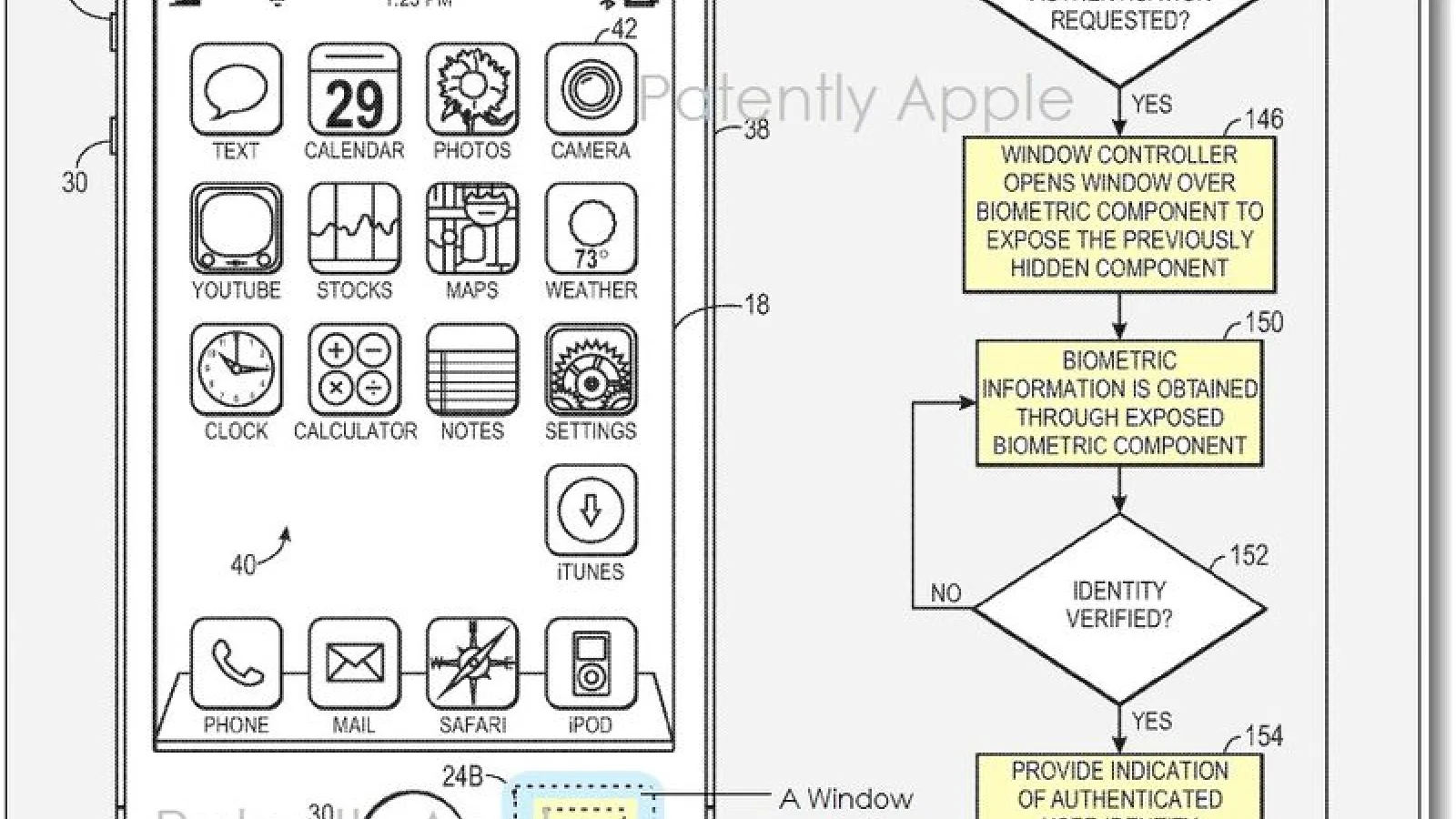 Apple explorează ideea identificării biometrice și implementarea sa pe iPhone (scanner de amprente)