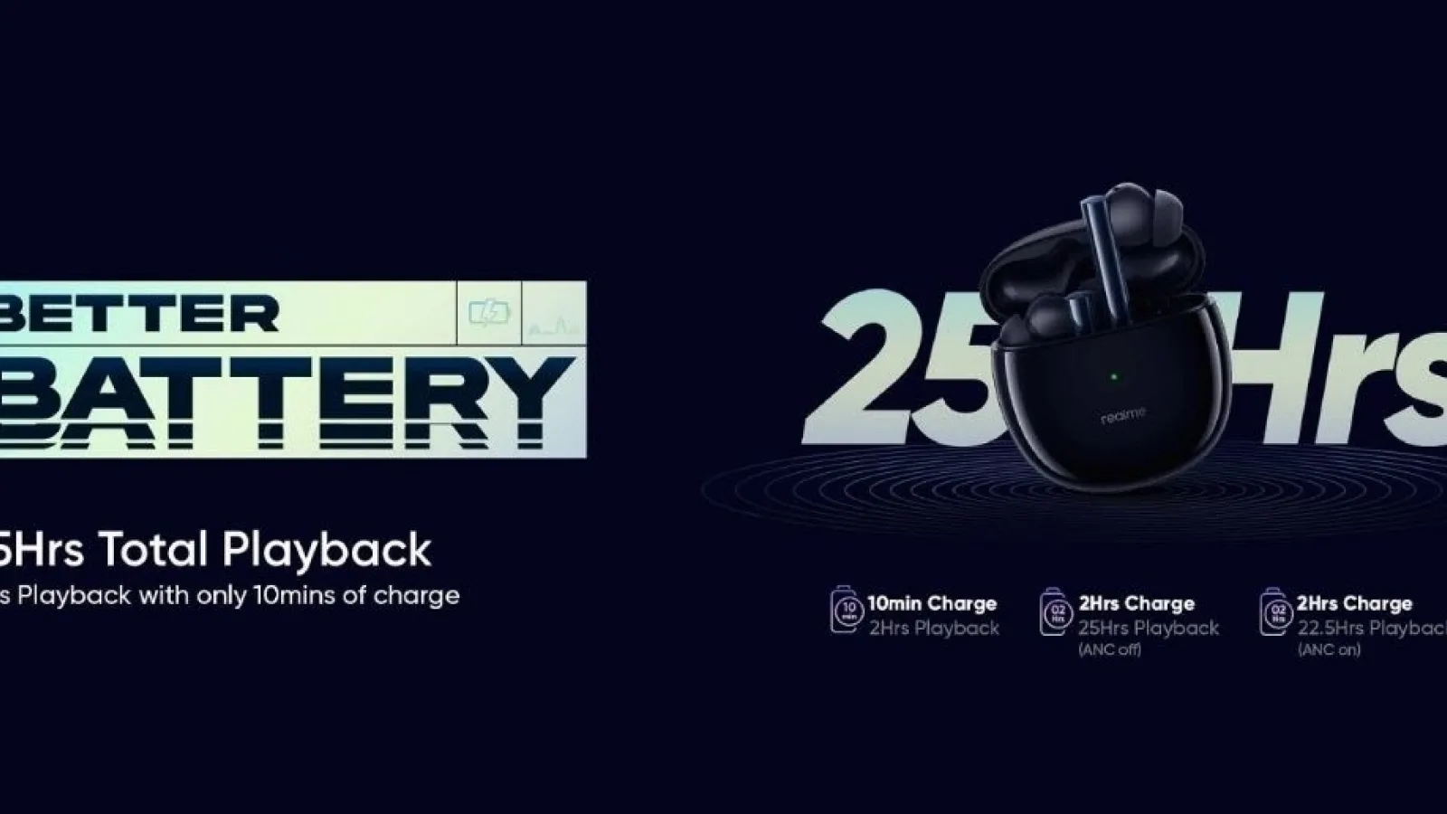 Realme Buds Air 2 își dezvăluie dotările; Căști wireless TWS cu autonomie de 25 ore, ANC, latență scăzută