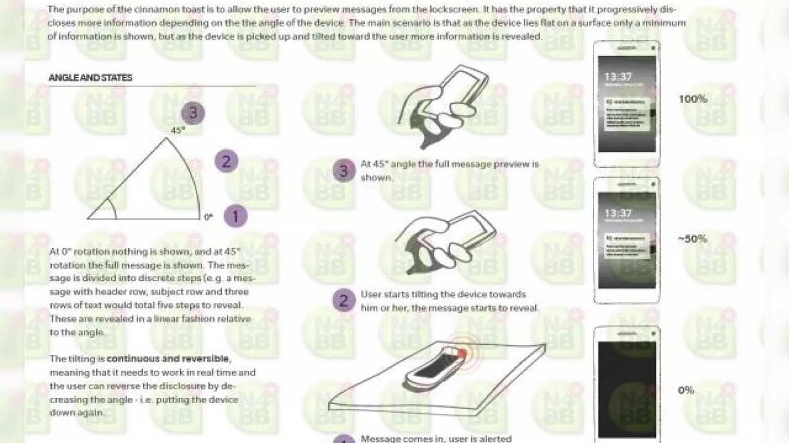 BlackBerry 10 va include un sistem interesant de notificări și preview mesaje, bazat pe Înclinarea ecranului