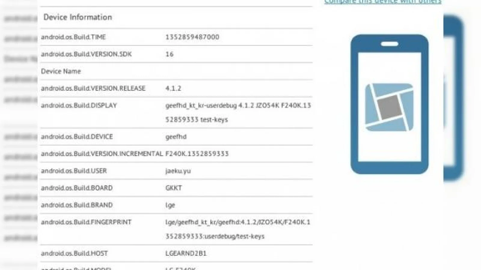 și LG pregătește un smartphone 1080p; O confirmă benchmark-uri ajunse pe web!