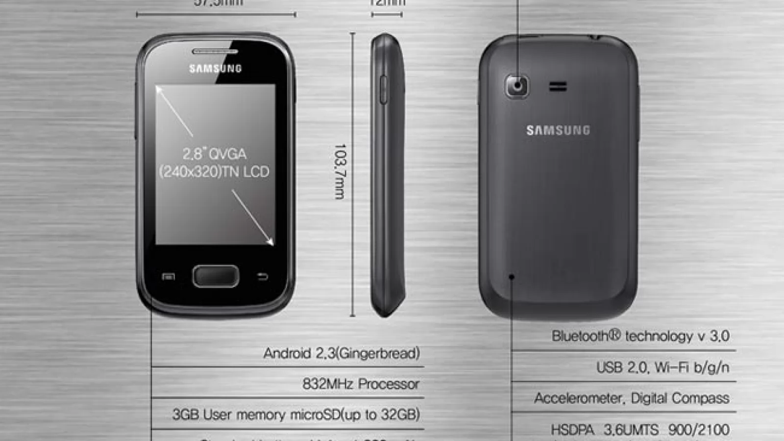 Primele informații legate de Samsung Galaxy Pocket Plus