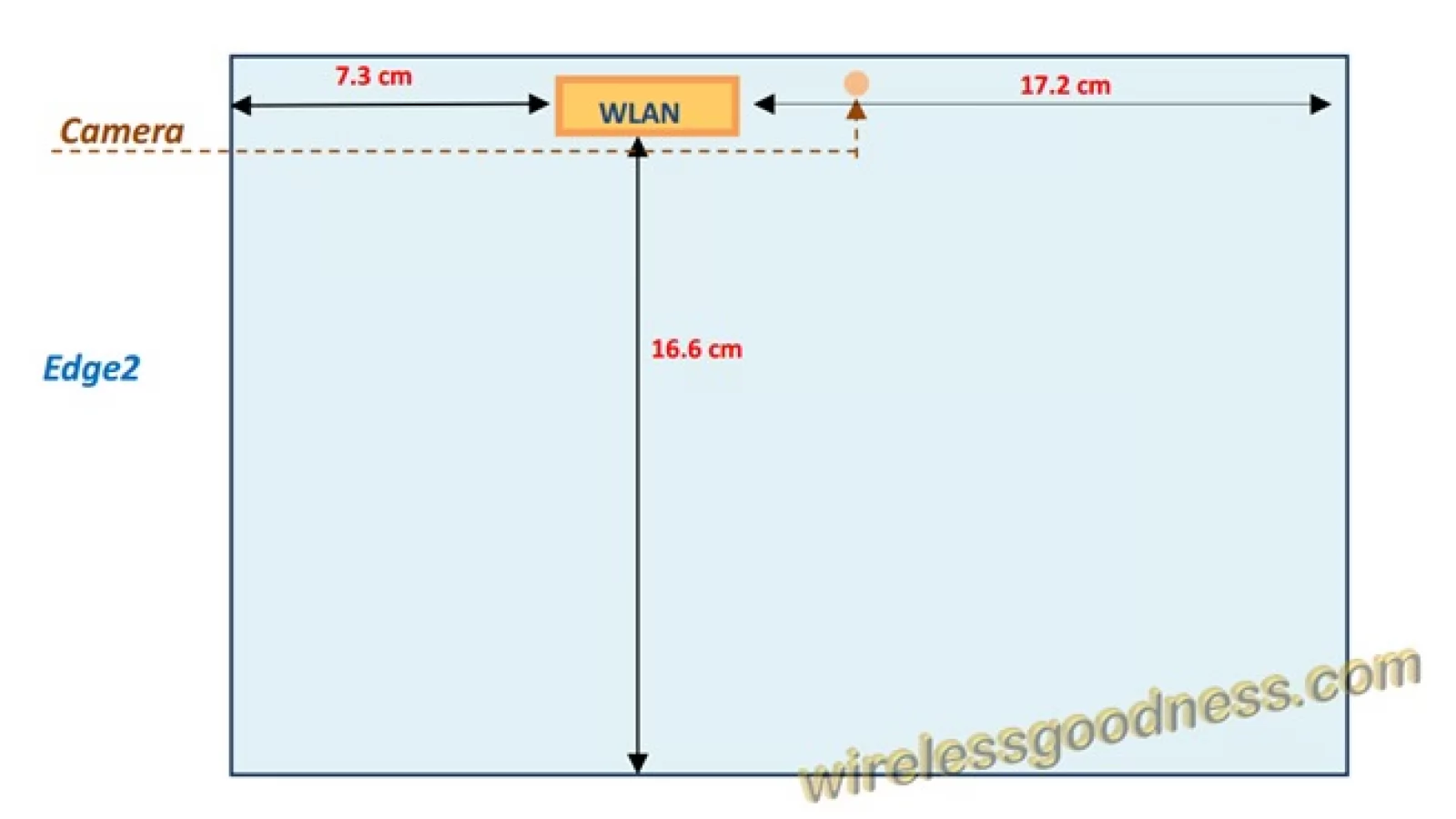 ASUS mai pregătește tablete din seria MeMo Pad, cu diagonale de 7 și 10 inch