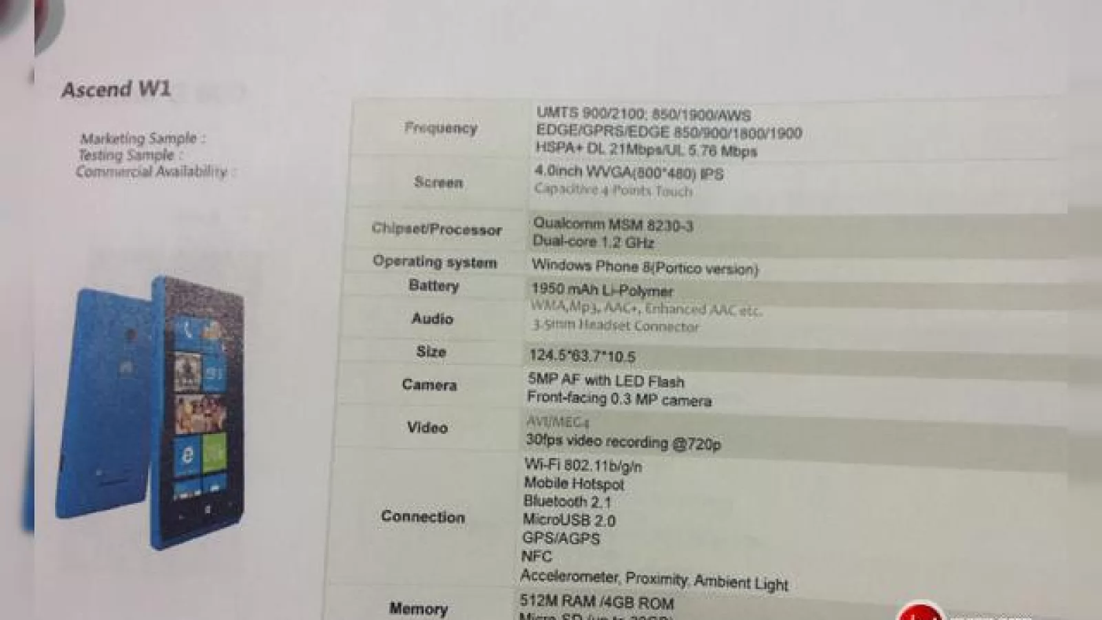 CES 2013: Huawei oferă detalii despre specificațiile lui Ascend W1, telefon Windows Phone, vorbește despre un phablet WP8