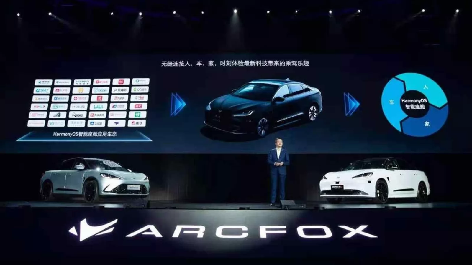 Huawei prezintă două maşini electrice cu HarmonyOS la bord: Arcfox Alpha S, dar şi Cyrus Huawei Smart Selection SF5