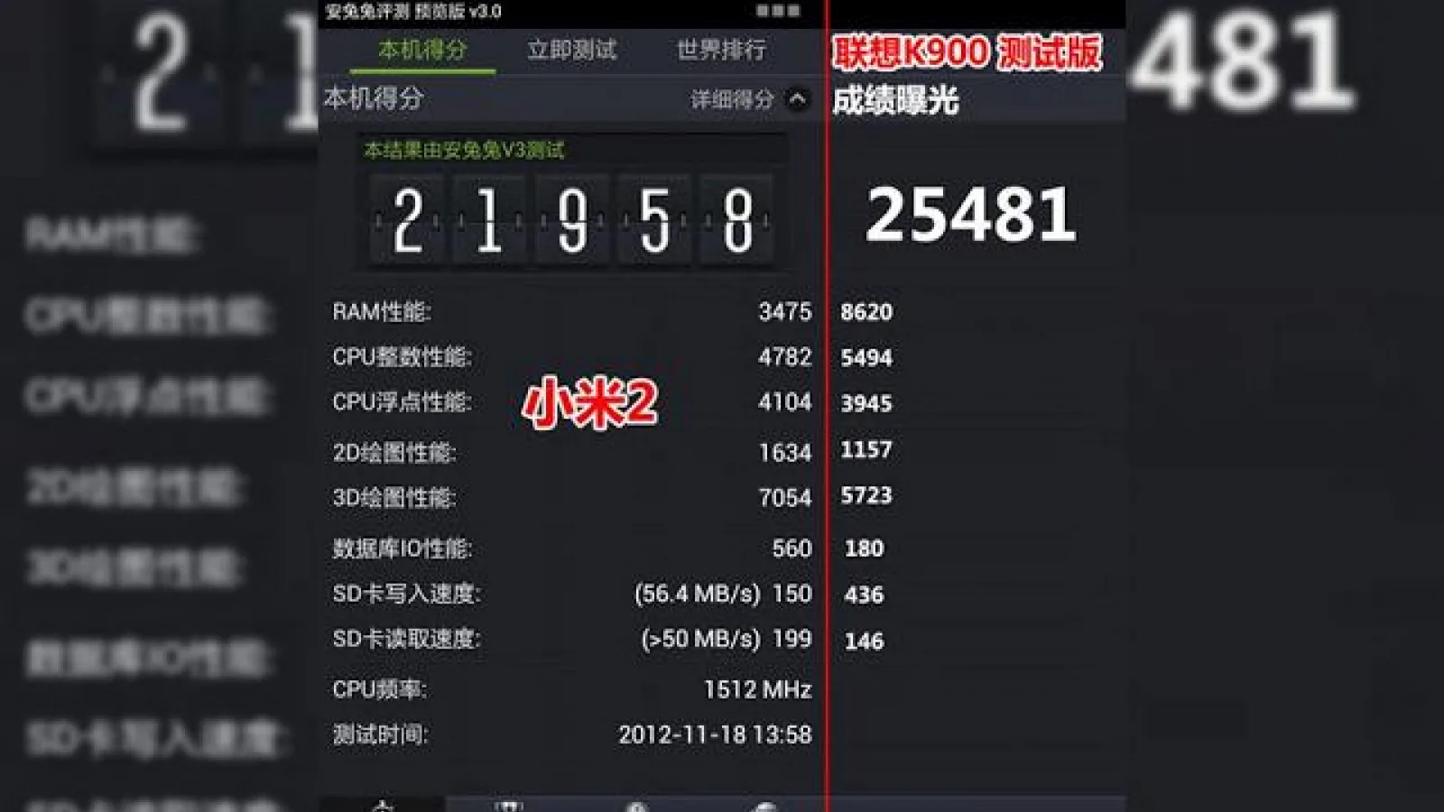 Lenovo IdeaPhone K900 primește primul benchmark: iată ce poate procesorul Intel Clover Trail+ pe telefon