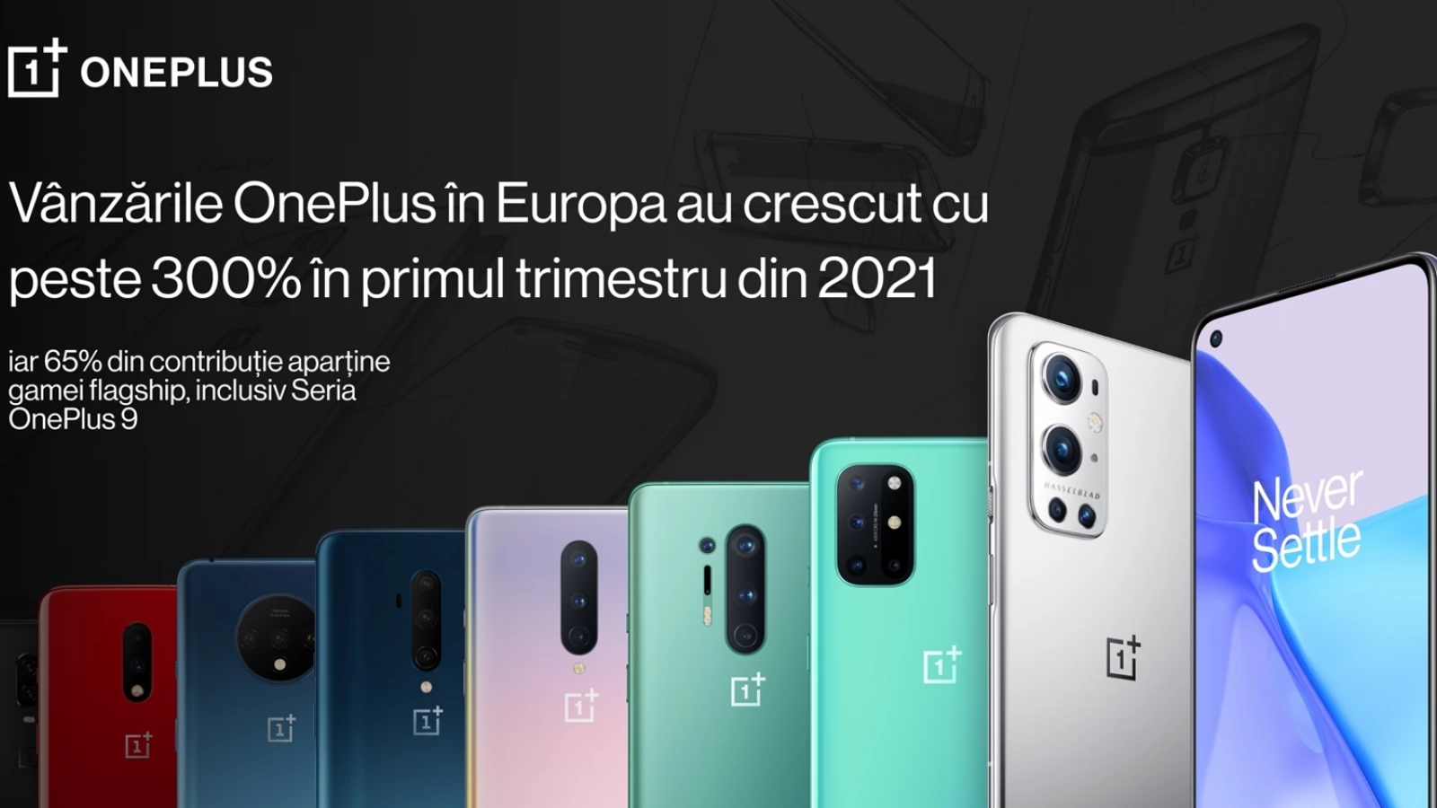 OnePlus a înregistrat o creștere a vânzărilor din Europa de peste 300% în primul trimestru din 2021