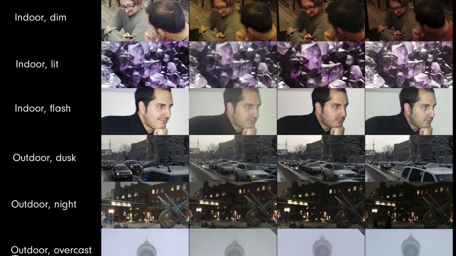 Camera lui BlackBerry Z10 dezamăgește deja, comparată cu Nokia Lumia 920