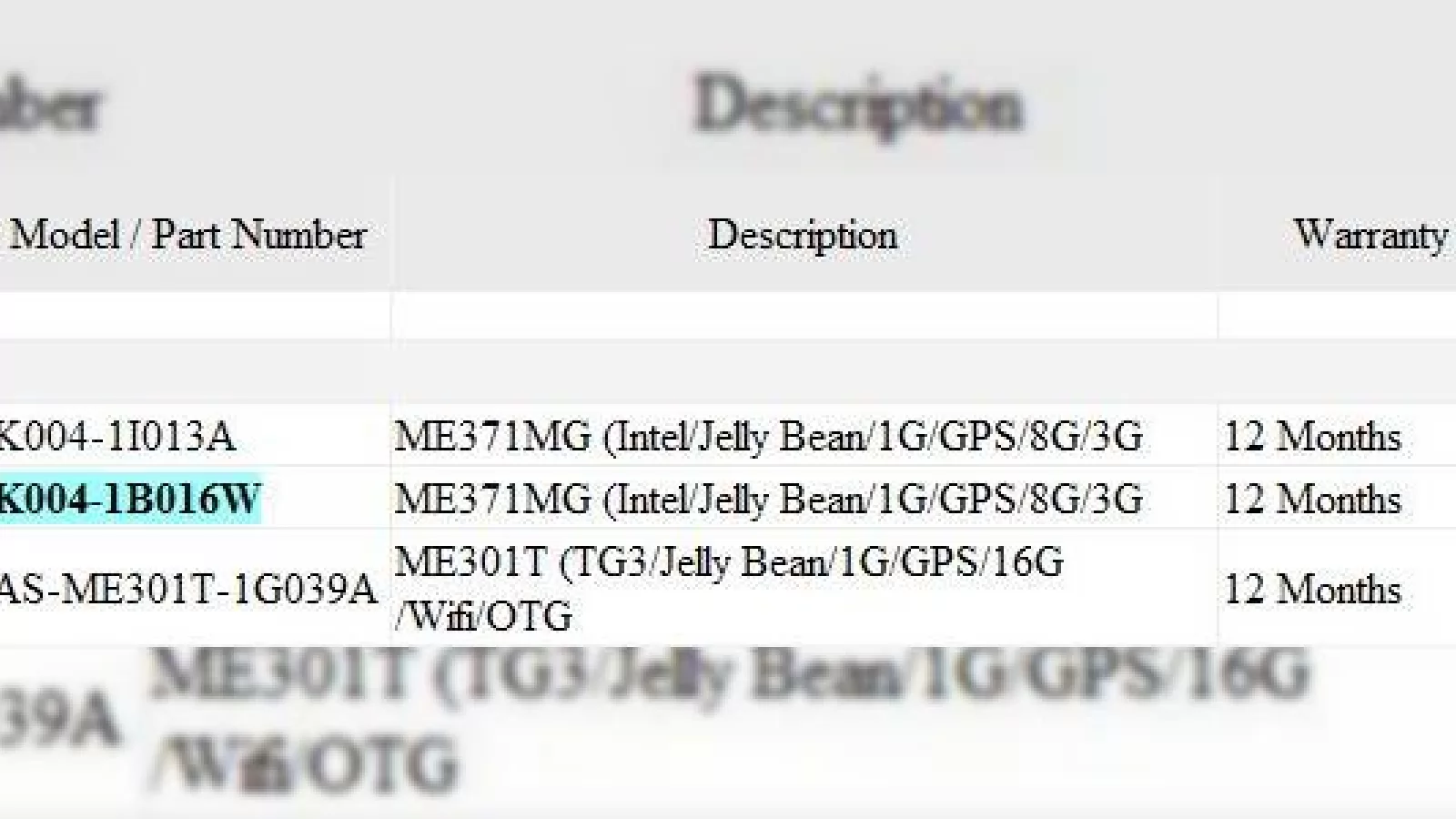 ASUS FonePad 7 ar putea fi o tabletă cu Android și procesor Intel, descoperită pe un site indonezian