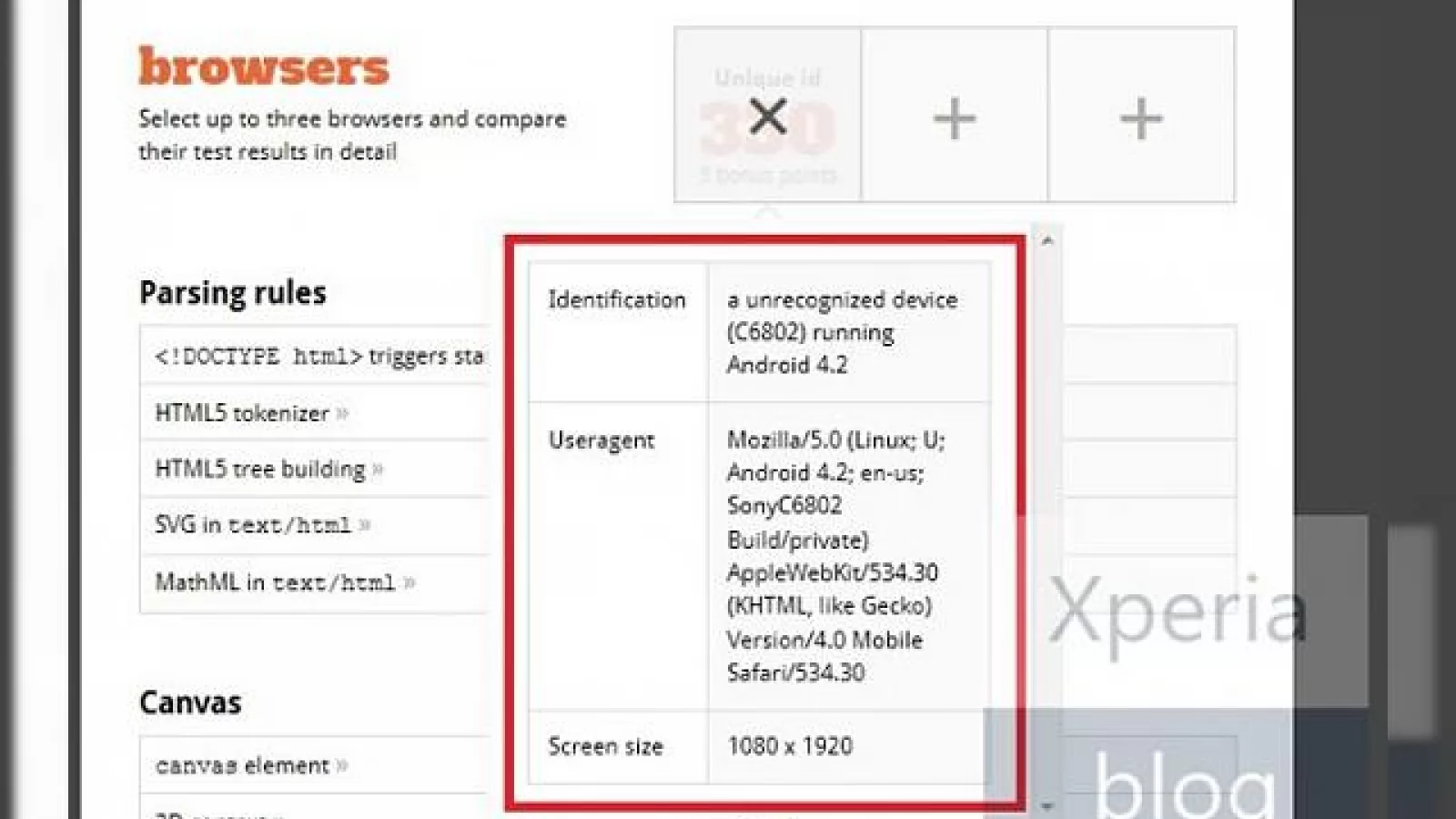 Sony Xperia C680X, deja un urmaș pentru Xperia Z? Testele sale indica prezența unui ecran Full HD, Jelly Bean 4.2