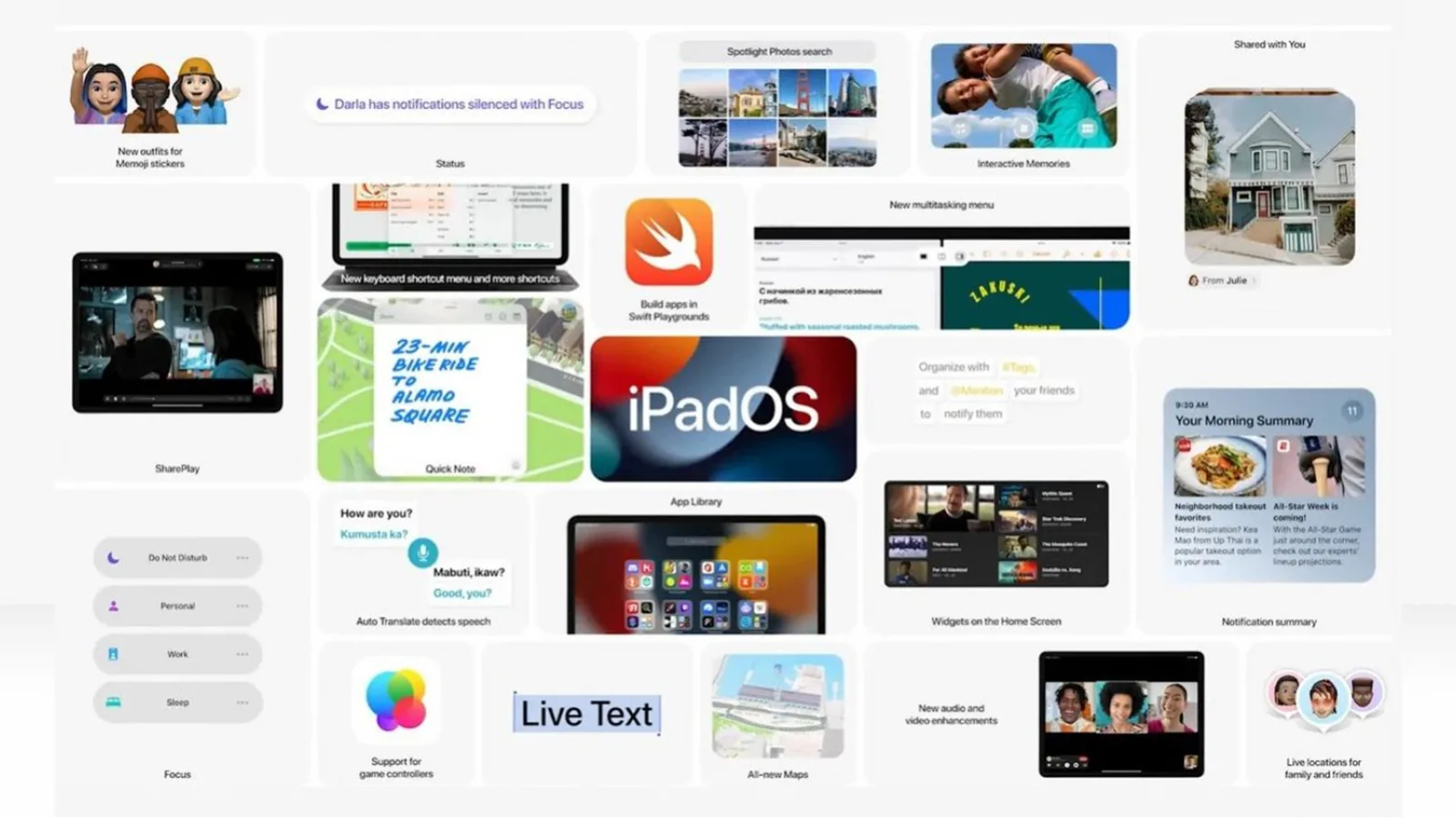 WWDC 2021: Apple prezintă iPadOS 15, cu widgeturi mai mari, multitasking superior, Facetime mult evoluat