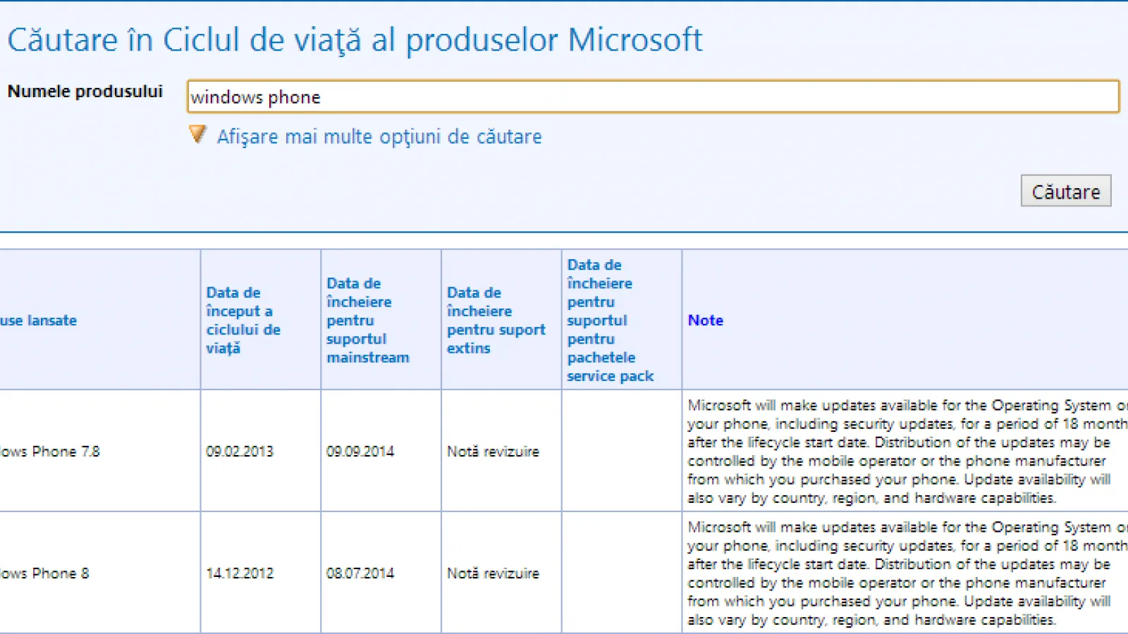 Microsoft va Înceta să ofere suport pentru Windows Phone 8 și WP 7.8 În a doua jumătate a lui 2014
