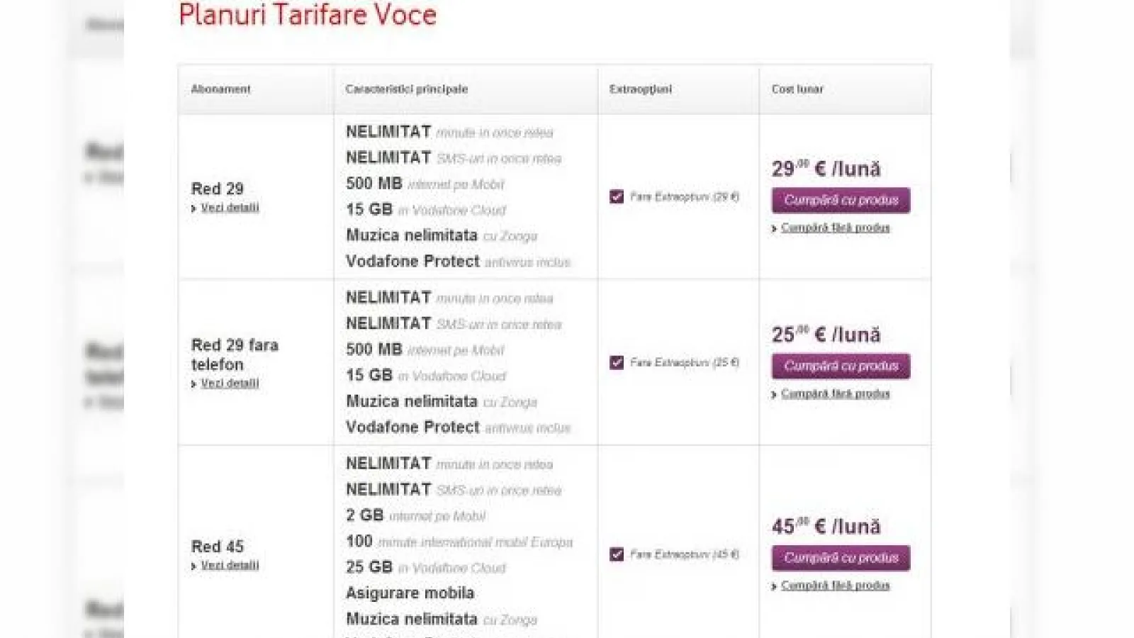 Vodafone România anunță oficial noile sale abonamente: Red 29 cu minute nelimitate În orice rețea, Red 45 și altele!