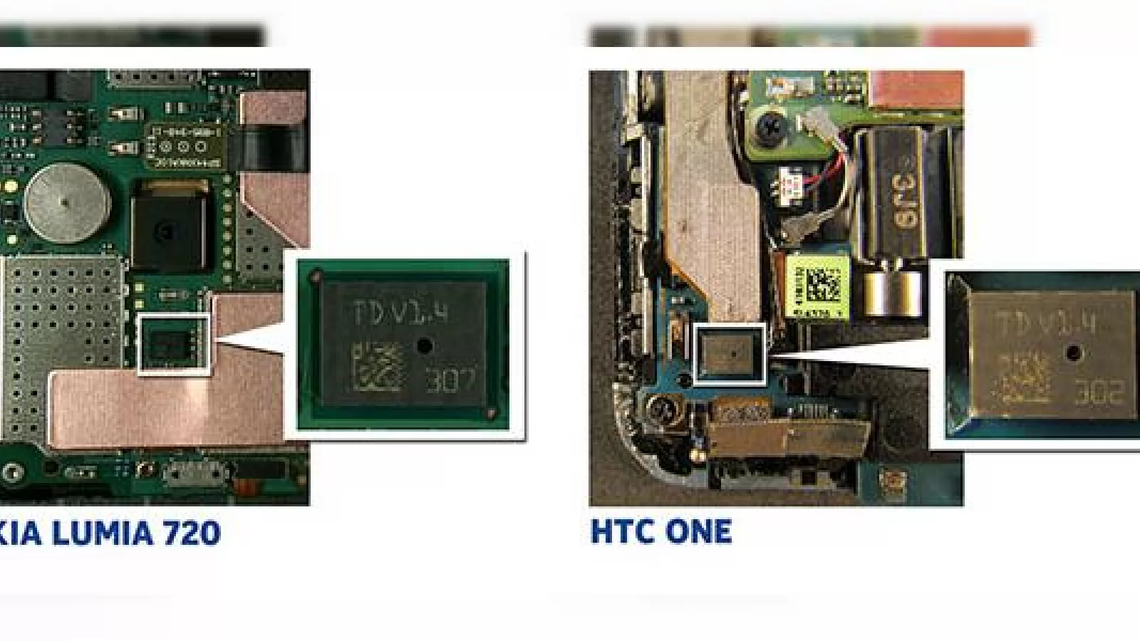 Nokia primește un ordin de restricție preliminar împotriva HTC în Olanda