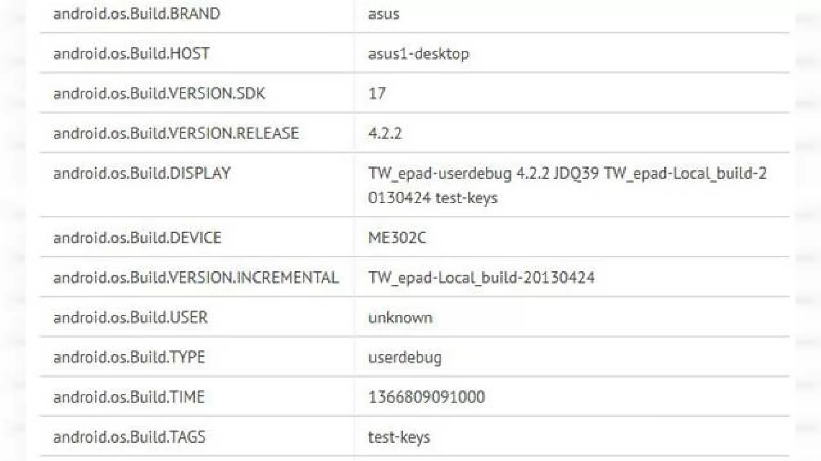 ASUS Memo ME320C ajunge pe web printr-o scăpare: terminal cu procesor Intel Atom de nouă generație