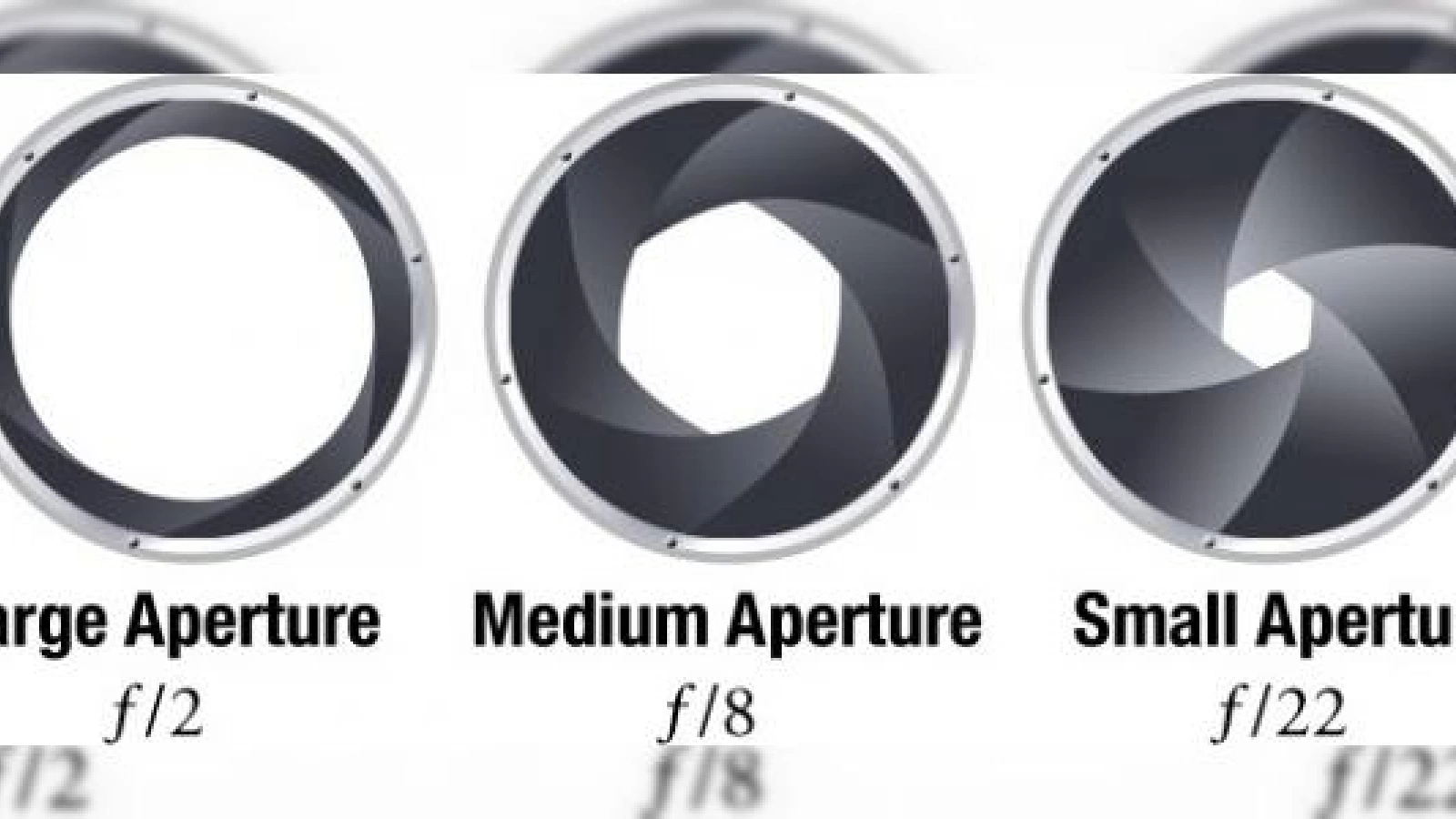 Controlul deschiderii variabile (Aperture) ar putea fi secretul noilor camere Nokia Pureview