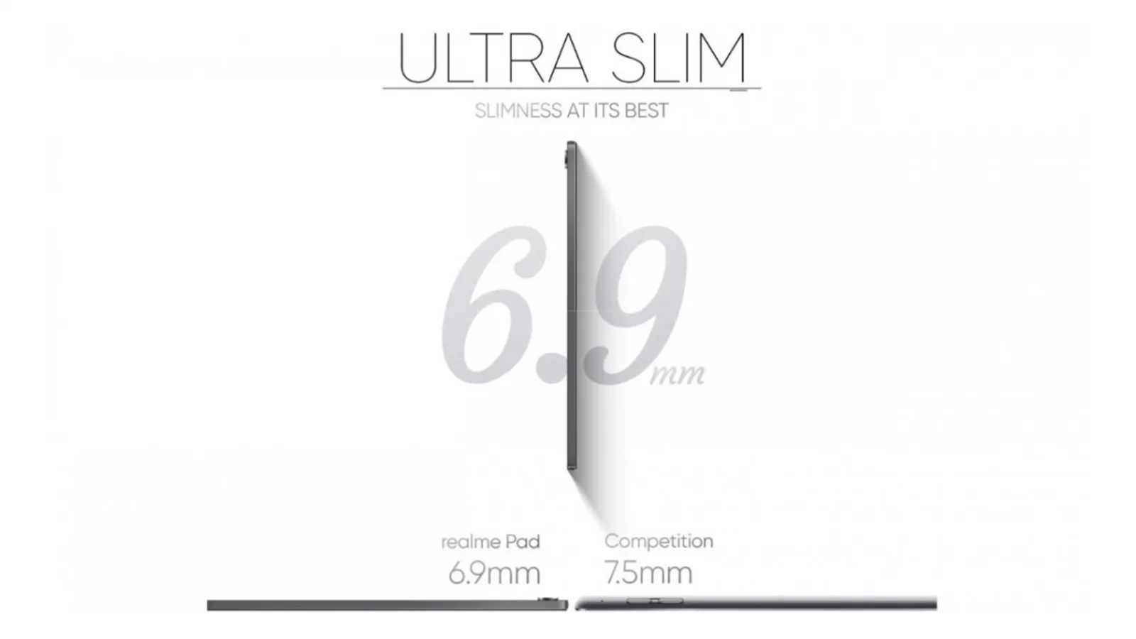 Realme Pad are debutul confirmat! Tableta va fi anunțată pe 9 septembrie alături de telefoanele realme 8i și 8s 5G