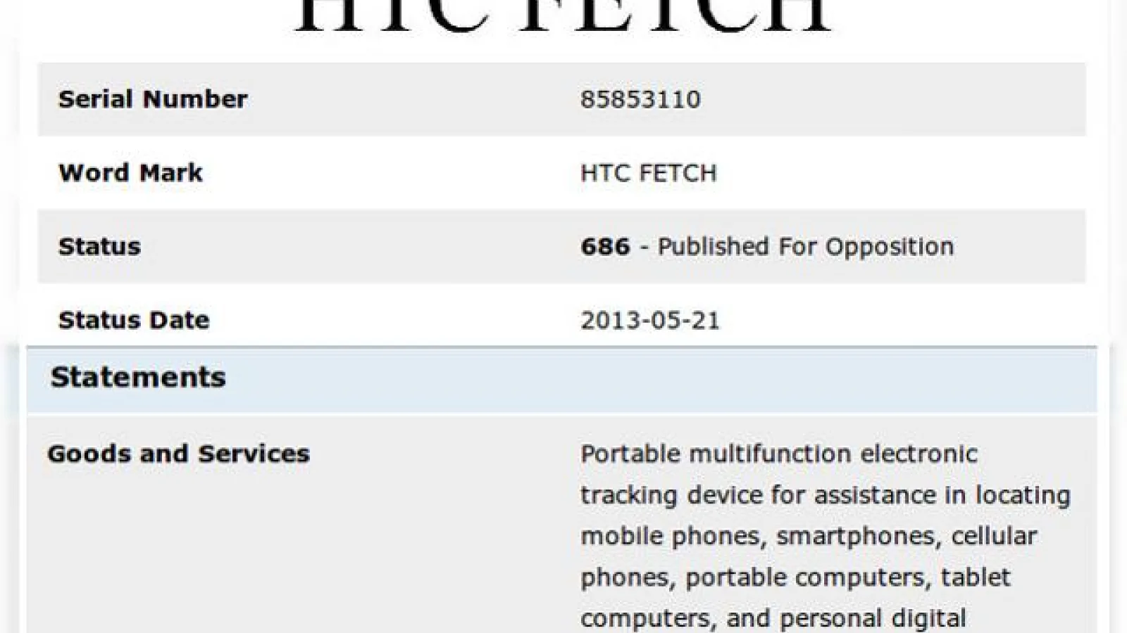 HTC Înregistrează numele "Fetch" pentru depistarea telefoanelor de la distanță
