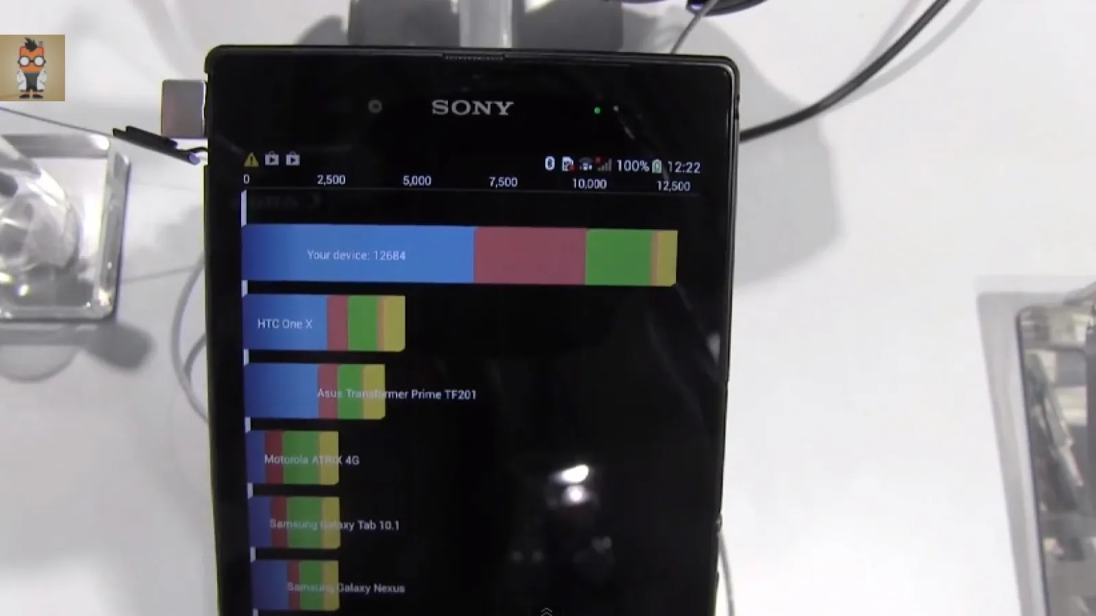Sony Xperia Z Ultra testat În benchmark-ul Quadrant; Snapdragon 800 nu iese În evidență comparativ cu Snapdragon 600!