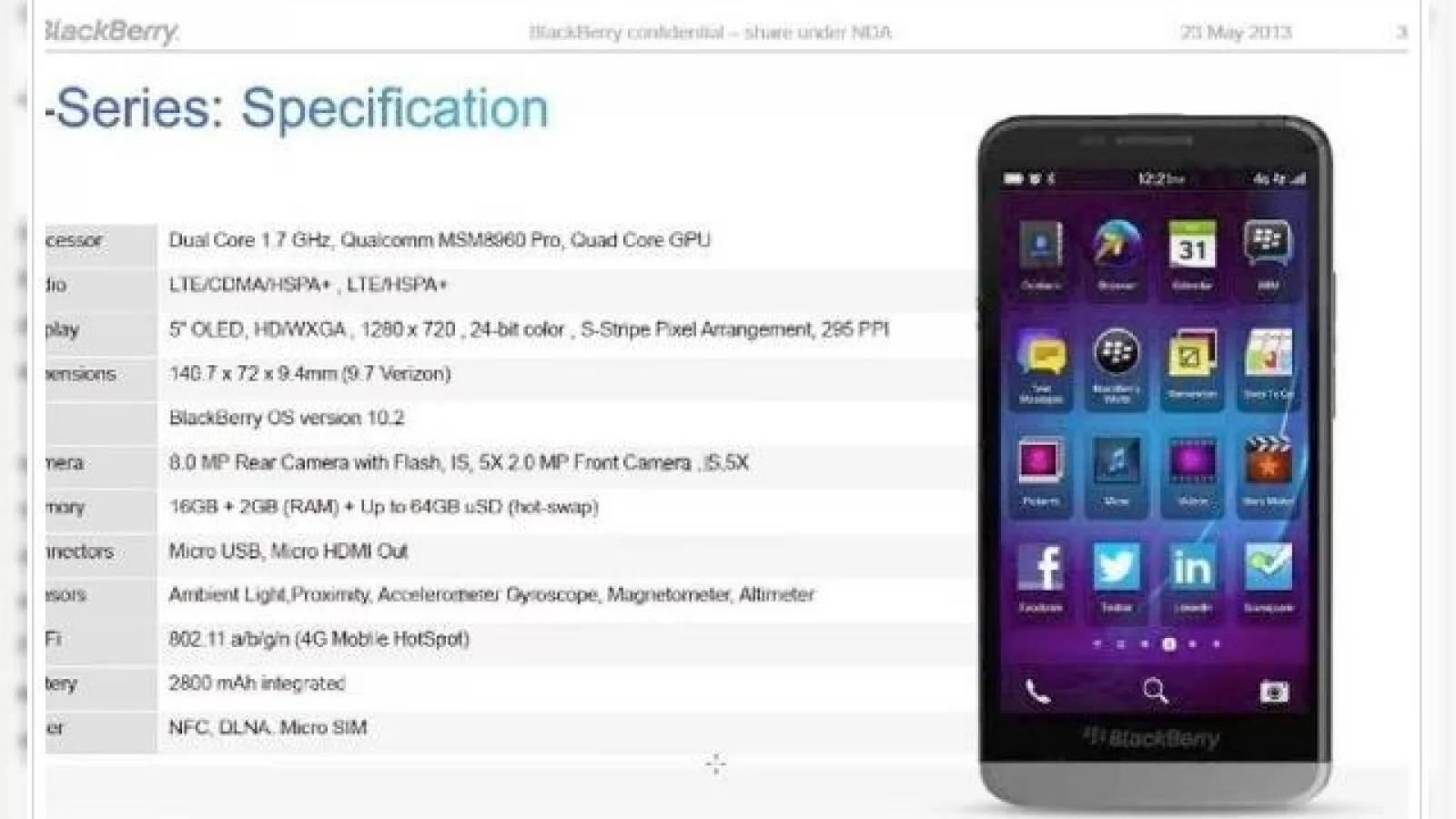 BlackBerry A10 Aristo ni se dezvăluie cu specificații complete Într-o prezentare