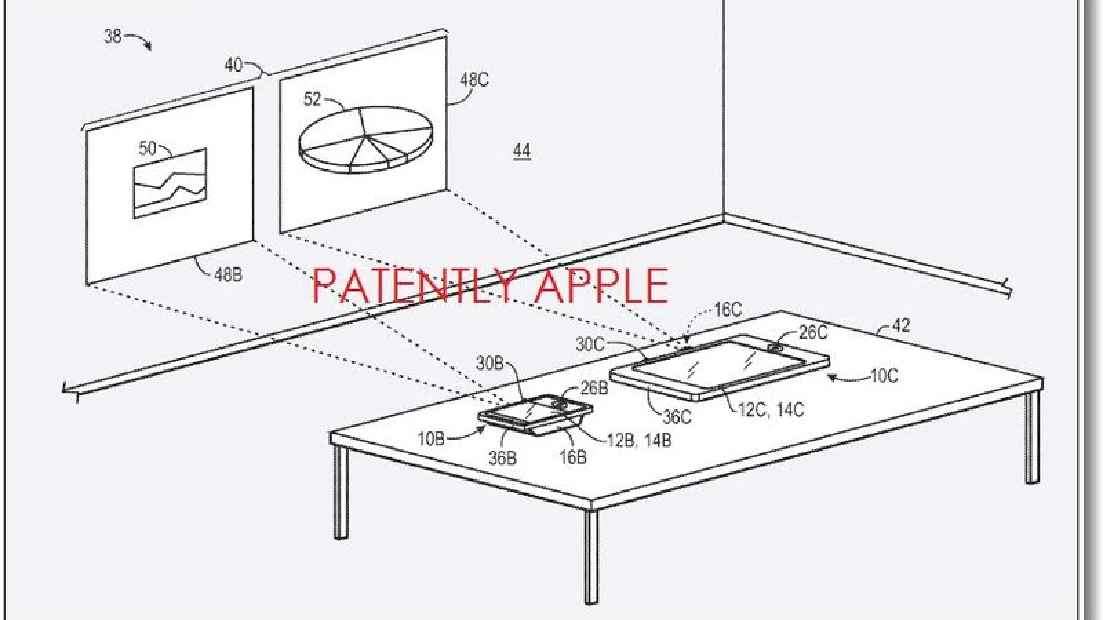 Apple primește 5 brevete pentru design și unul pentru proiectoare integrate pe iPad și iPhone