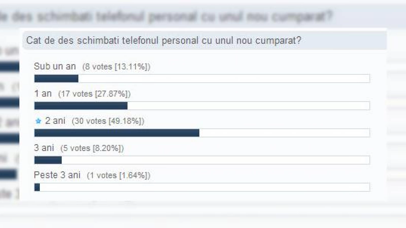 De ce să nu ne temem de telefoanele unibody, lipsa de slot microSD și bateriile ce nu se pot scoate (Editorial)