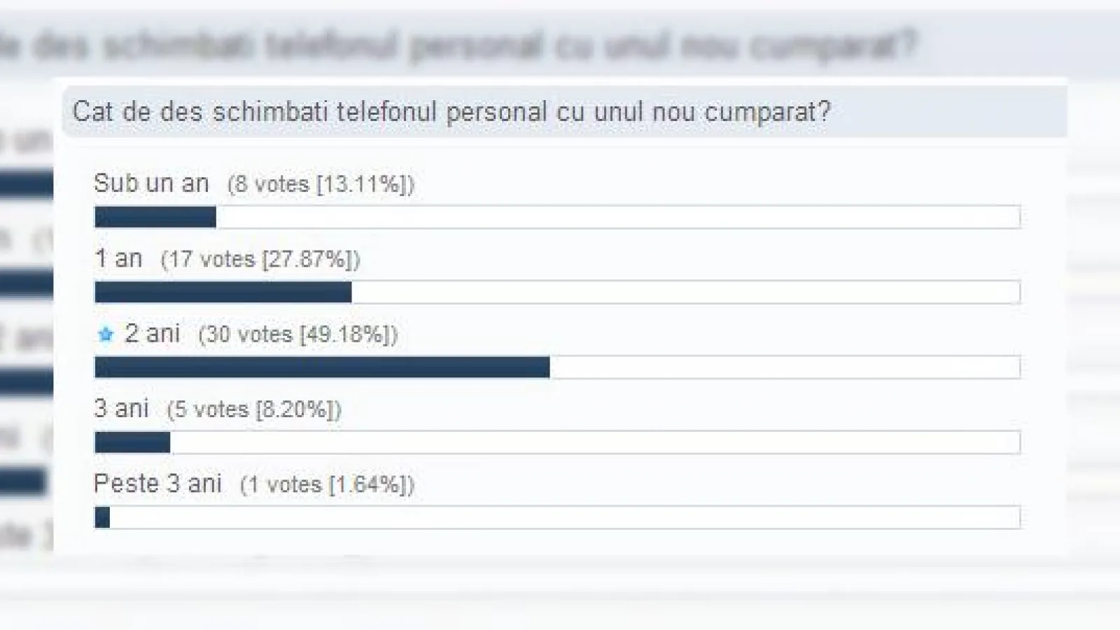 De ce să nu ne temem de telefoanele unibody, lipsa de slot microSD și bateriile ce nu se pot scoate (Editorial)