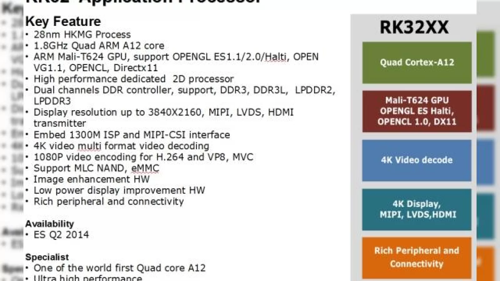 Rockchip pregătește un procesor ARM Cortex A12 quad core, disponibil pe viitoarele tablete de buget