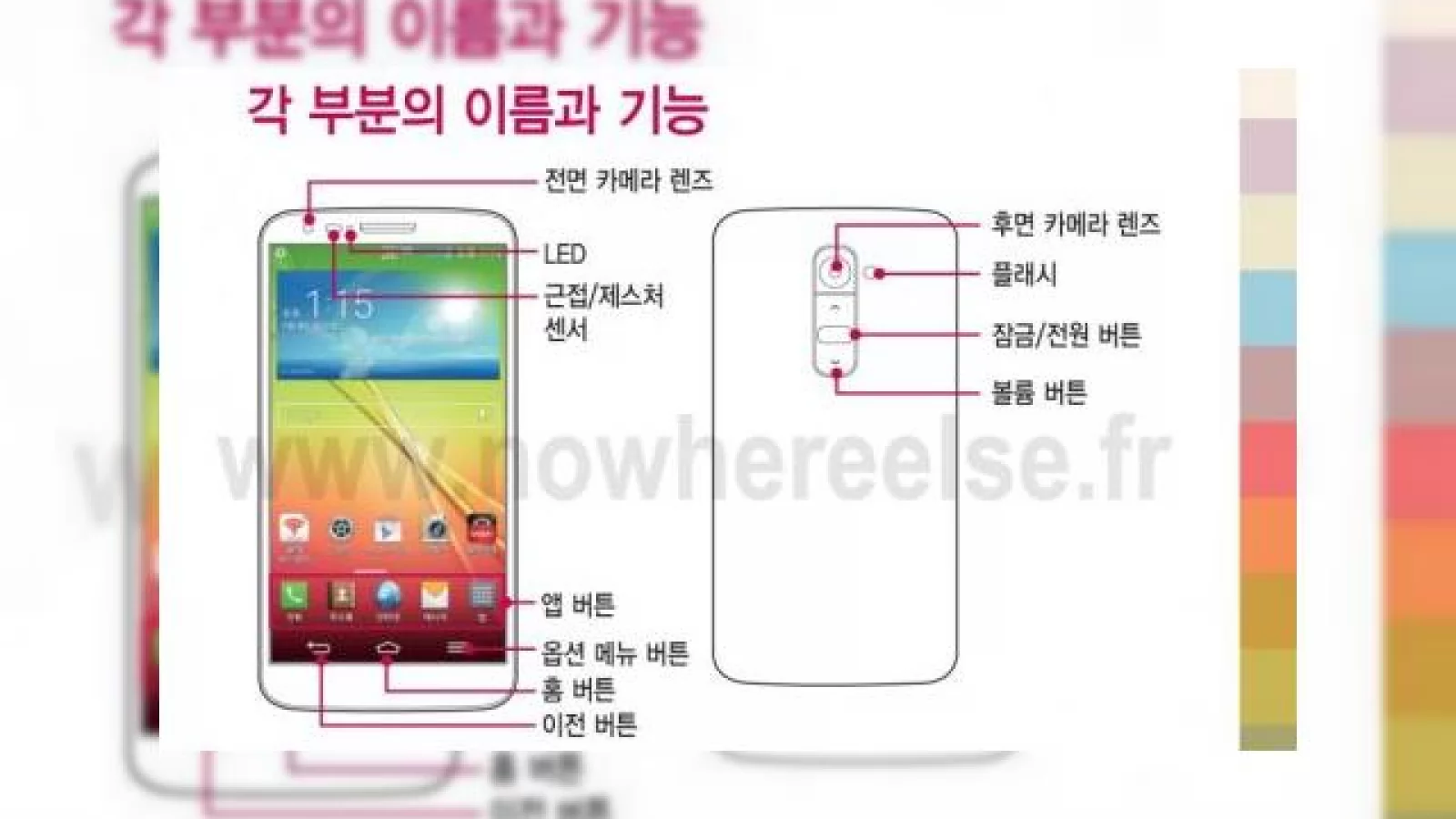 Manualul lui LG G2 ajunge pe web, menționează un slot nano SIM și dimensiunile handsetului