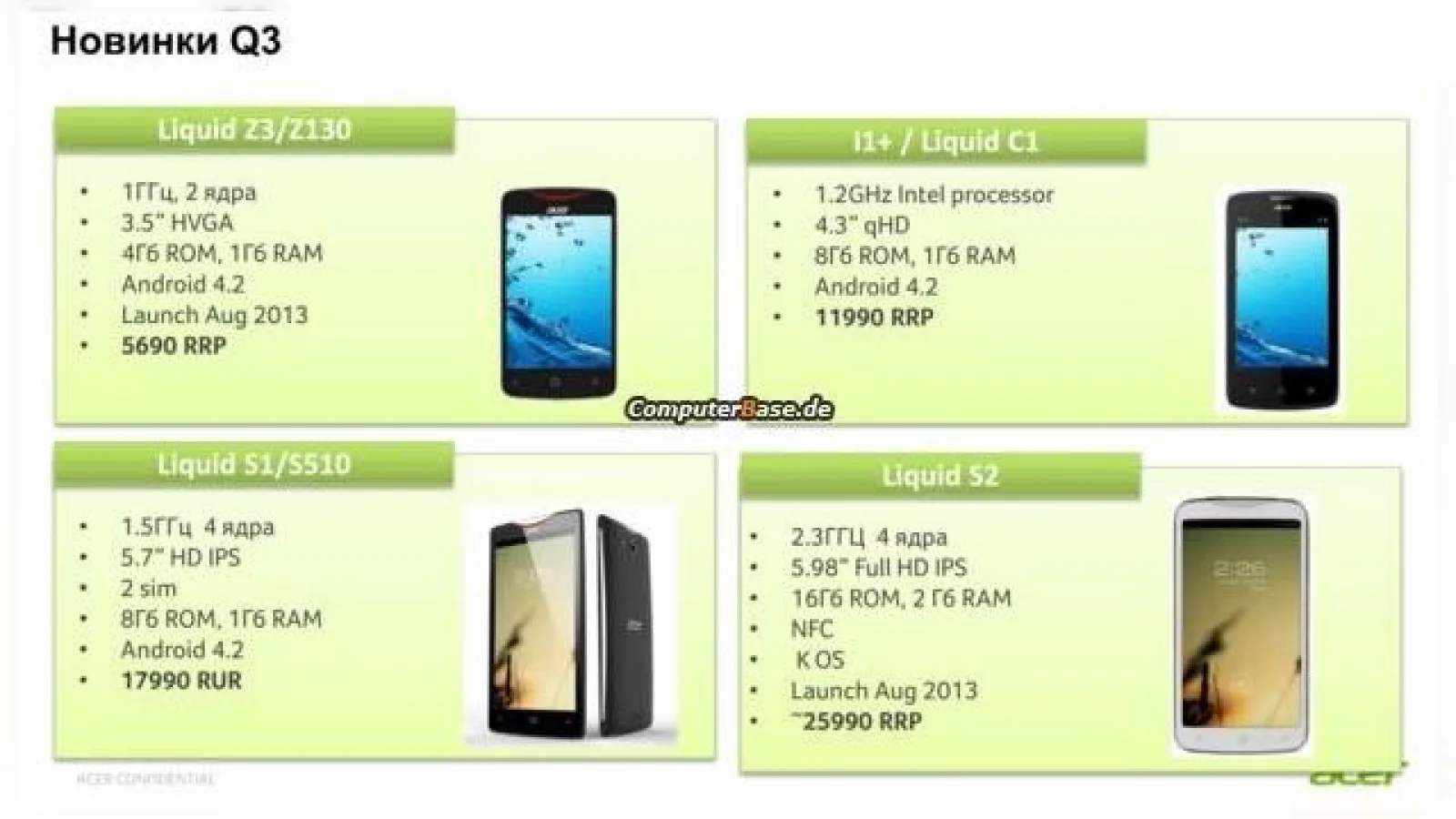 și Acer are un flagship pregătit! Acer Liquid S2 vine cu procesor Snapdragon 800, ecran Full HD de 5.98 inch