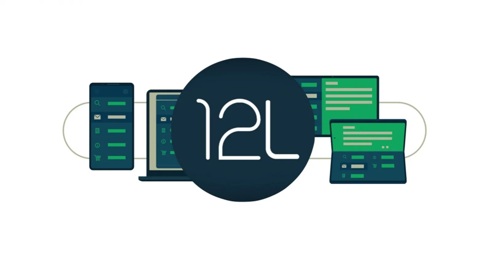 Android 12L în versiunea Beta 2 e acum disponibil pentru dispozitivele compatibile; Ce aduce nou?