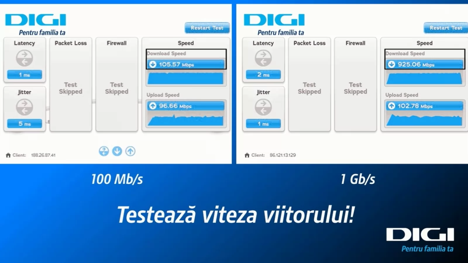 RCS&RDS ridică ștacheta la 1 Gbps În vitezele În download pentru internetul prin fibră optică
