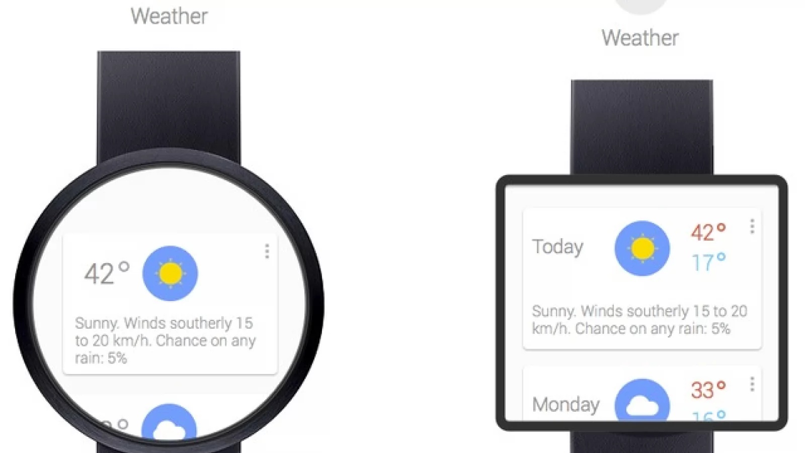 Google Watch se apropie de concretizare, va miza pe funcțiile noi din KitKat și Google Now
