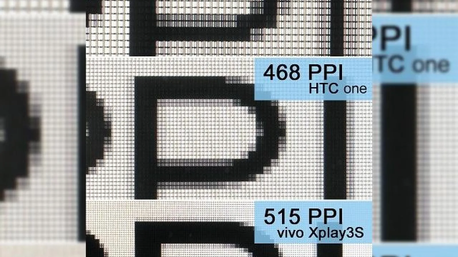 Ce Înseamnă un ecran de 1440 x 2560 pixeli pe un telefon: Vivo Xplay 3S