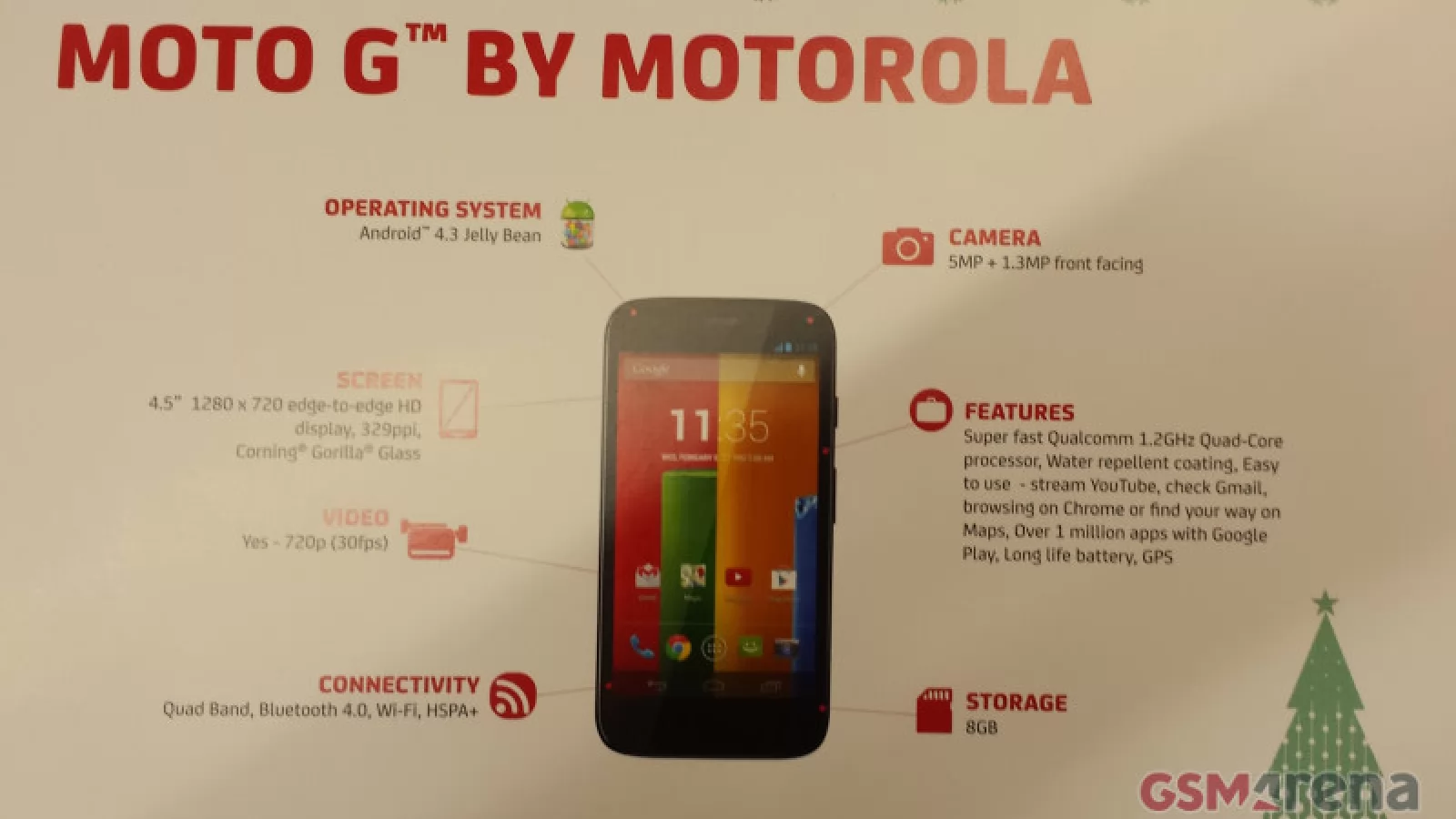 Specificațiile și prețurile lui Motorola Moto G confirmate