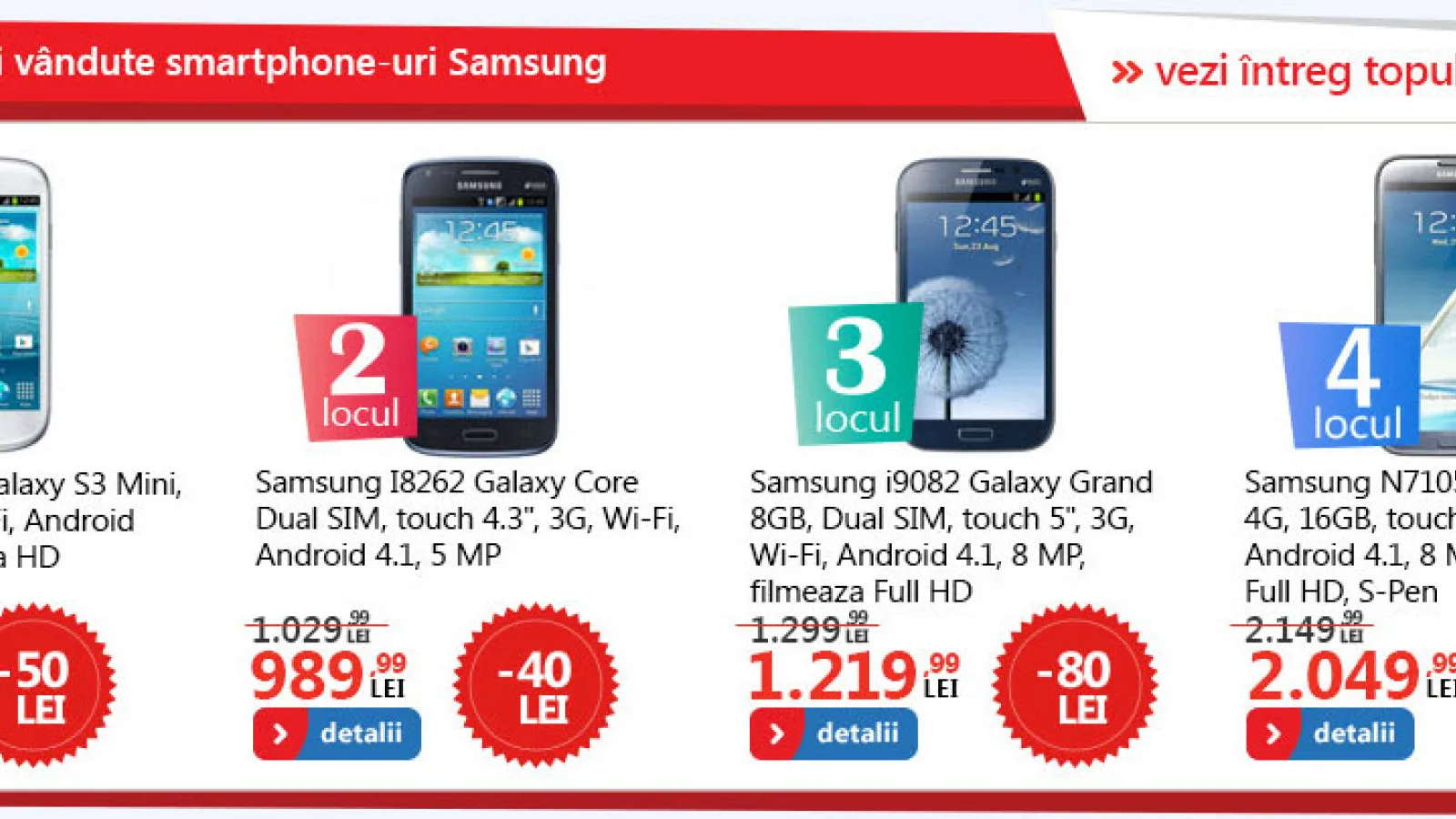 Cele mai vândute produse eMAG.ro primesc reduceri: tablete ASUS și Samsung, telefoane Evolio și Nokia Lumia