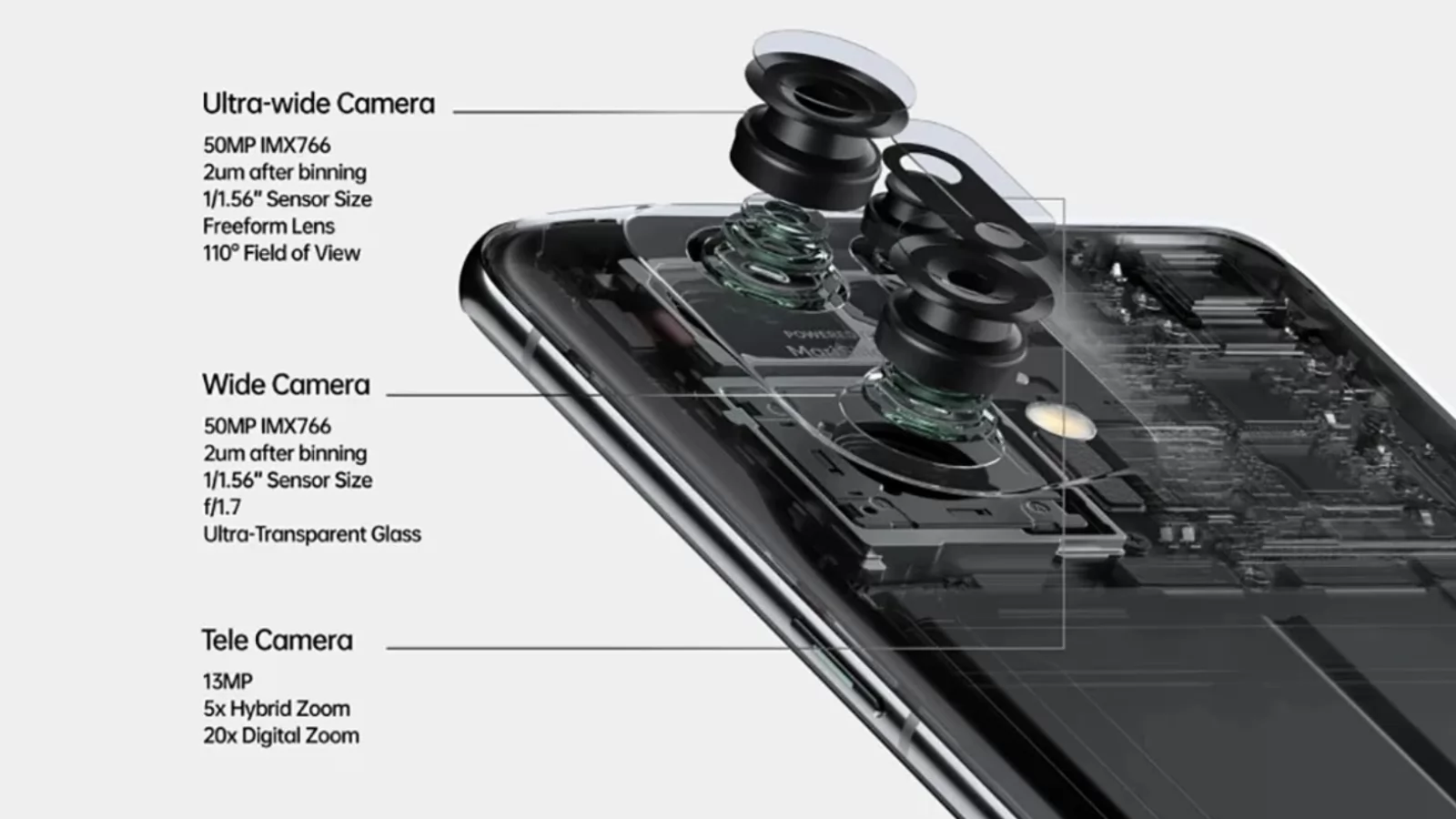 Noua generaţie de senzor foto Sony IMX866 îşi dezvăluie detaliile: 50 MP, stabilizare optică, va sosi pe vivo X80