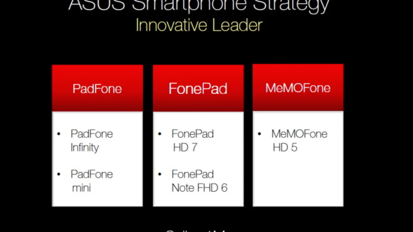 ASUS MeMofone va fi prezentat la CES 2014; Smartphone mai puternic decât PadFone, dar și mai ieftin