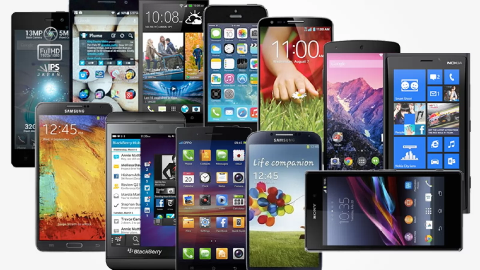 Sondajul pentru telefonul anului 2013 Începe ACUM! Iată când veți afla rezultatele!